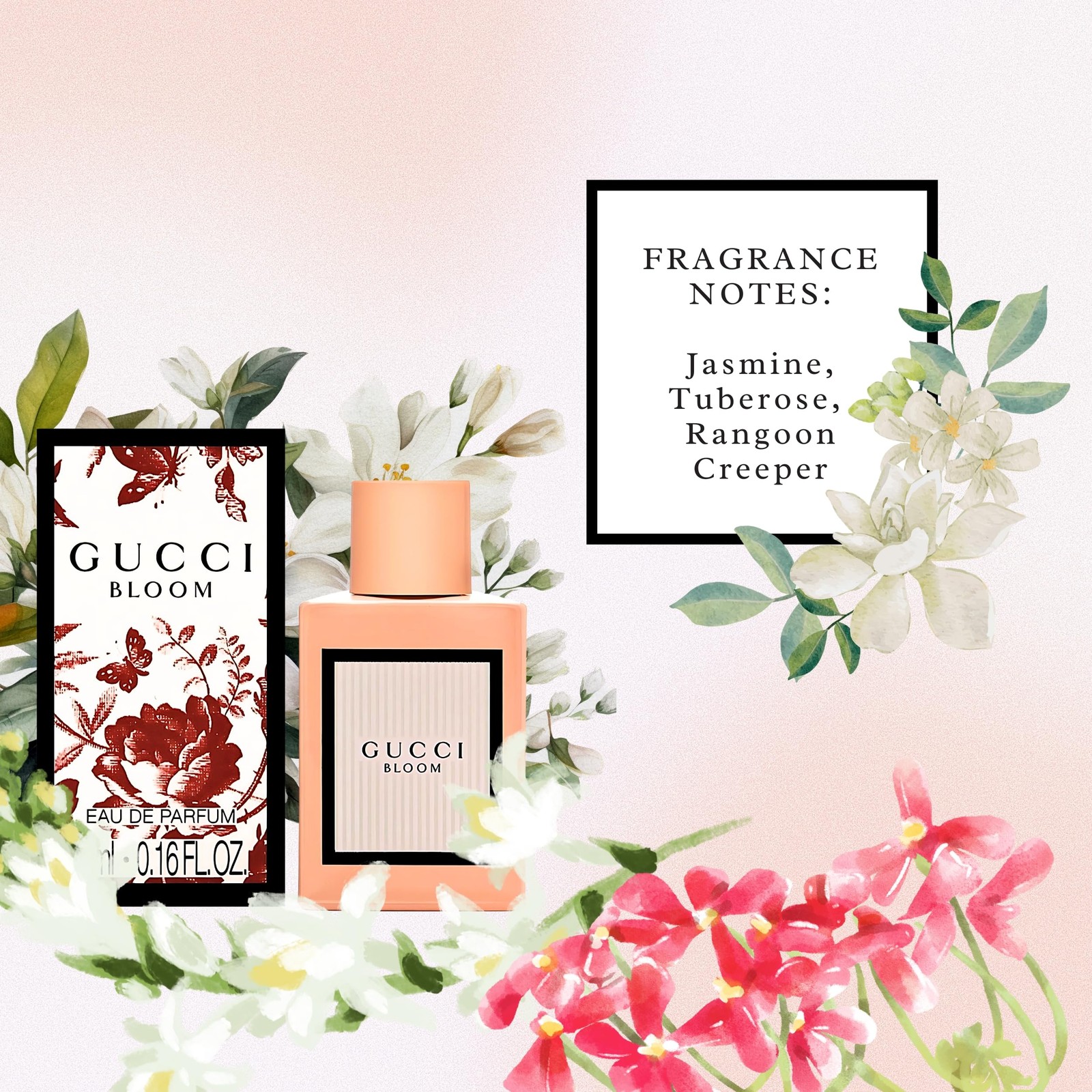 Gucci Women’s Perfume Variety Fragrance Travel Splash Gift Set