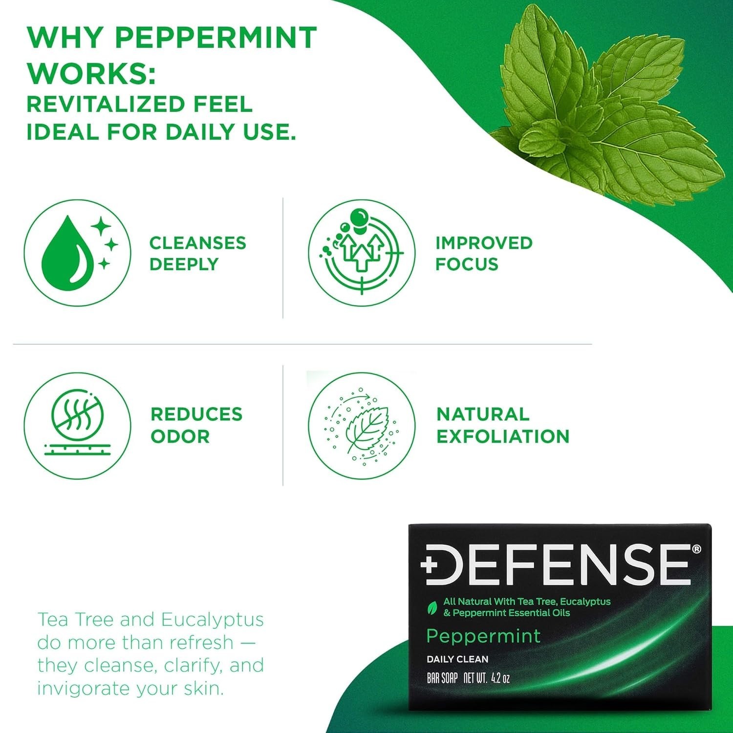 All Natural Peppermint Bar Soap with Tea Tree & Eucalyptus Oil for Healthy Skin