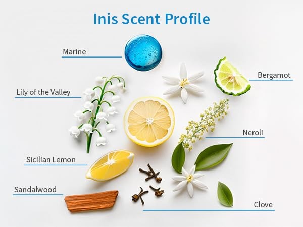 Inis Energy of the Sea Voyager Gift Set – Travel Size Cologne Hand Cream Lotion