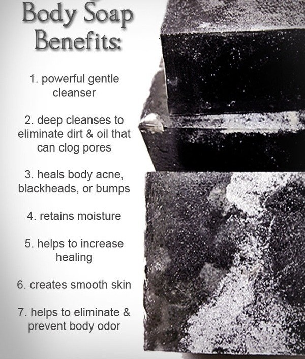 Activated Charcoal Bar Soap – Natural Detox Cleanser for Oily Skin Acne 2oz Bar
