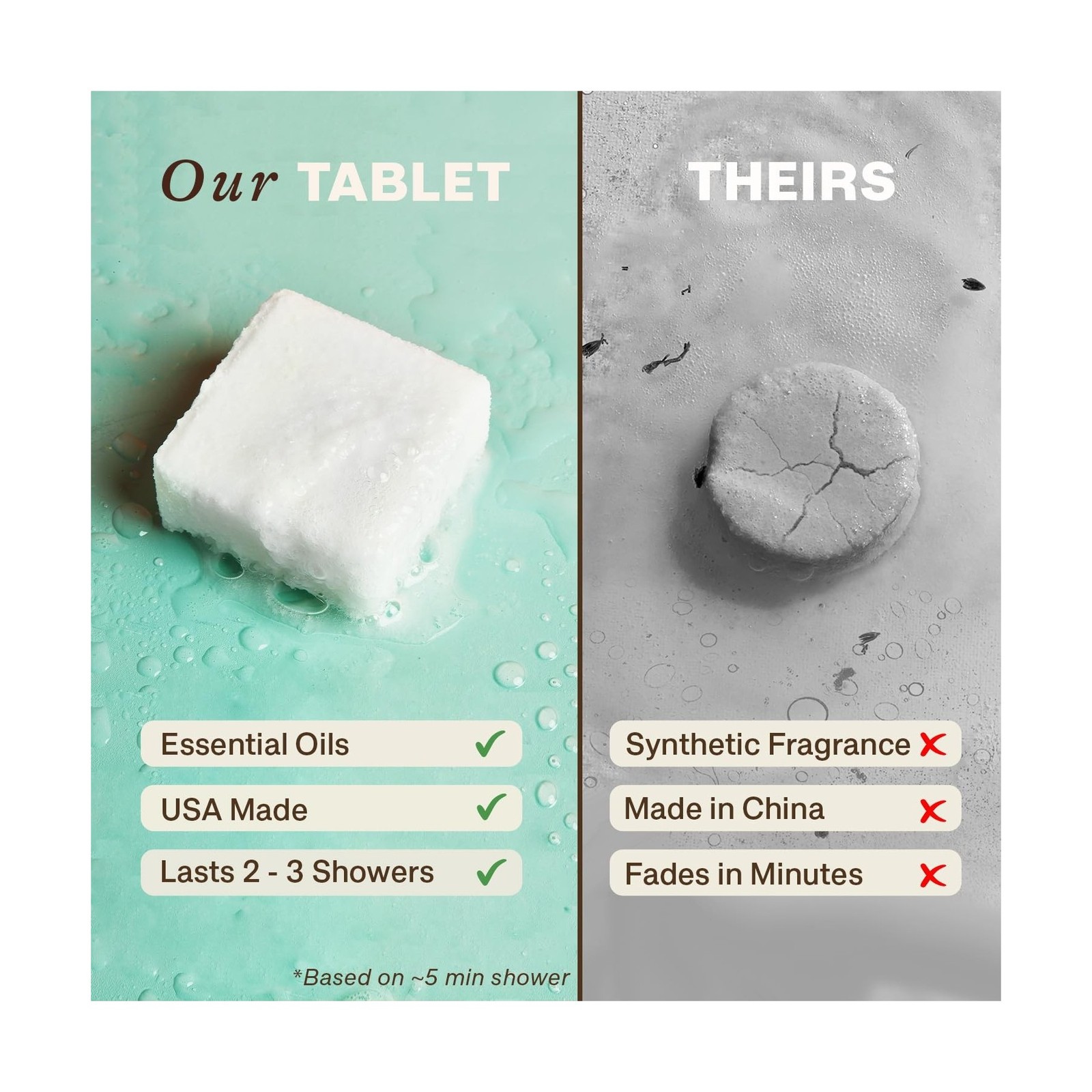 Shower Steamers Aromatherapy – USA Made with Natural Ingredients & … Fast Ship