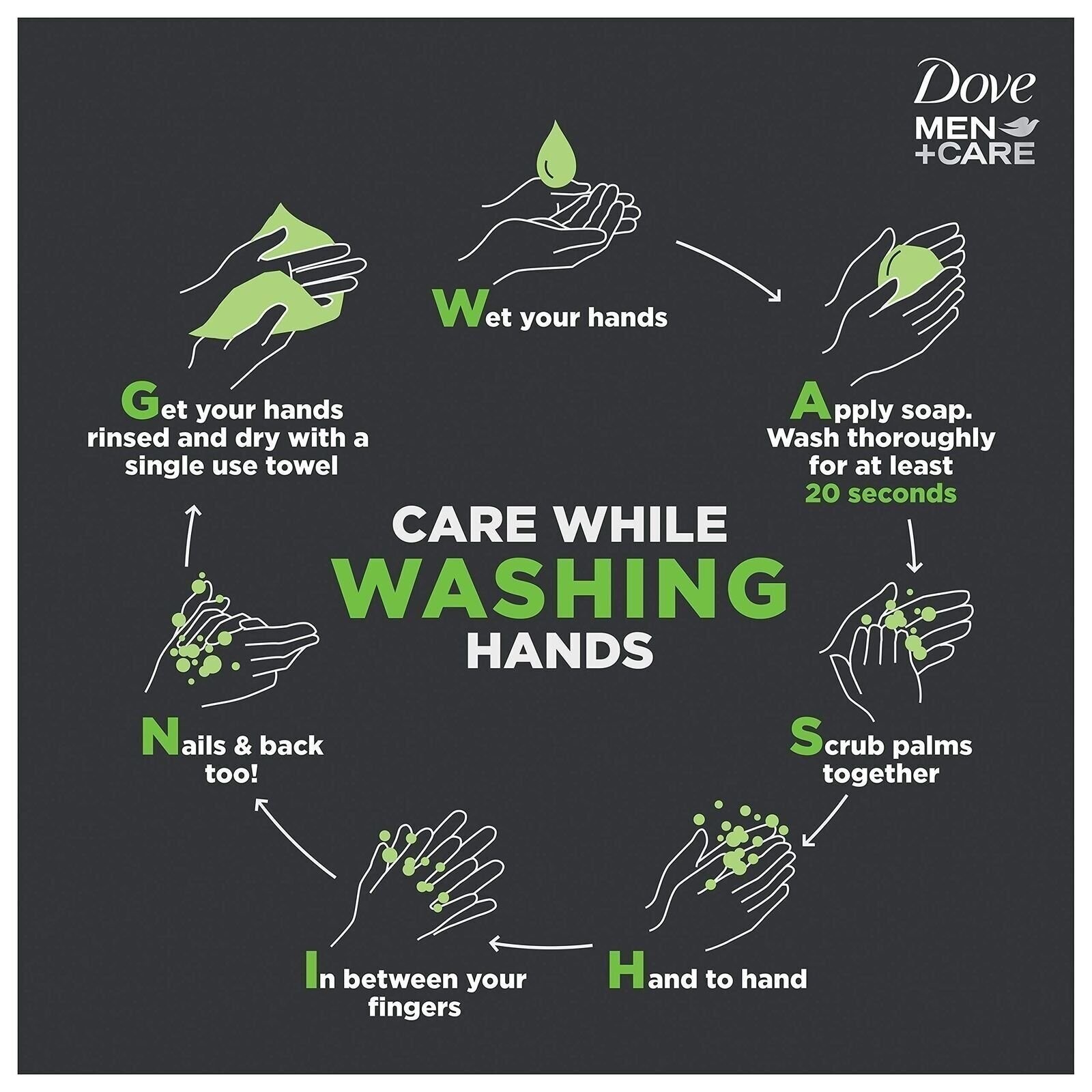 Dove men plus care extra fresh body and face bath bar – 2 ea