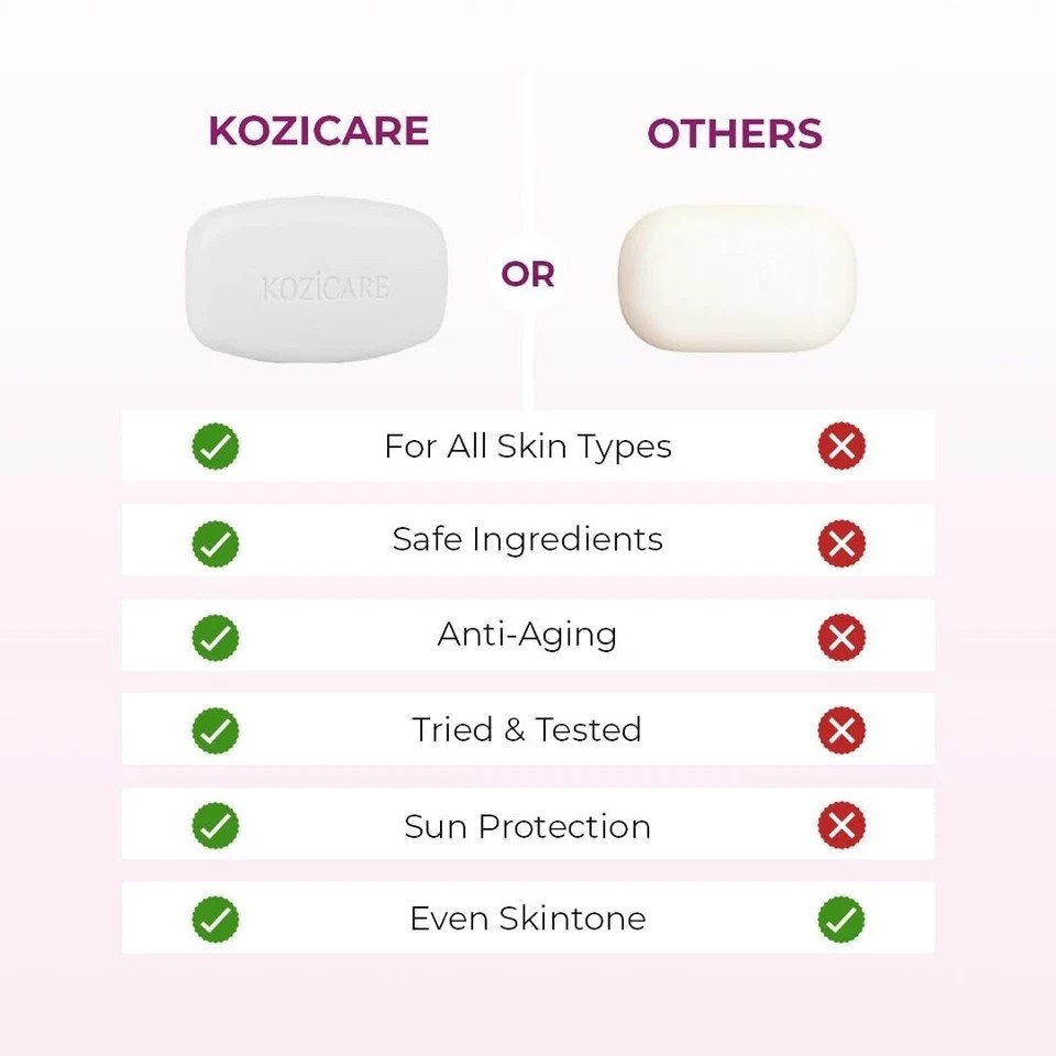 Kozicare Kojic Acid Soap Pack of 3 X 75g | Brightening | Tan Removal | 2026 Natu