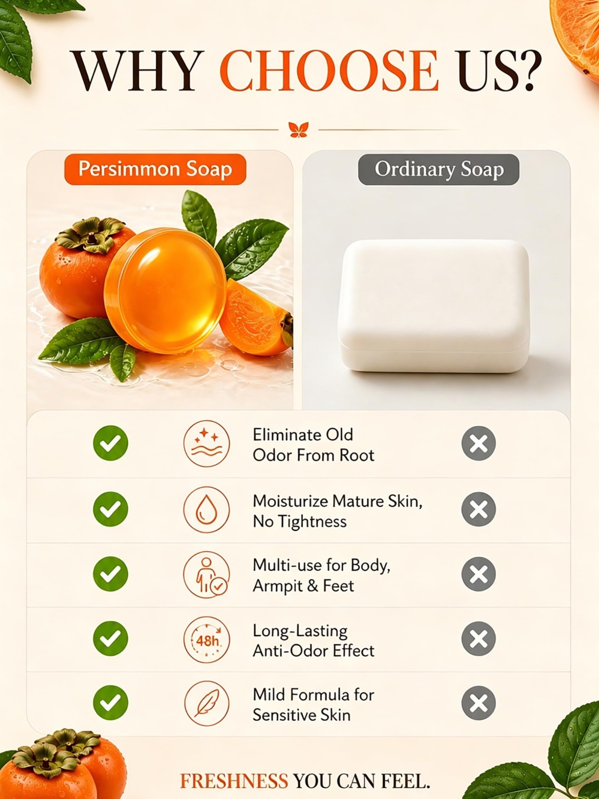 Natural Persimmon Soap Bars for Seniors – 2 Pack | Unisex, Fresh Scent, Gentle F