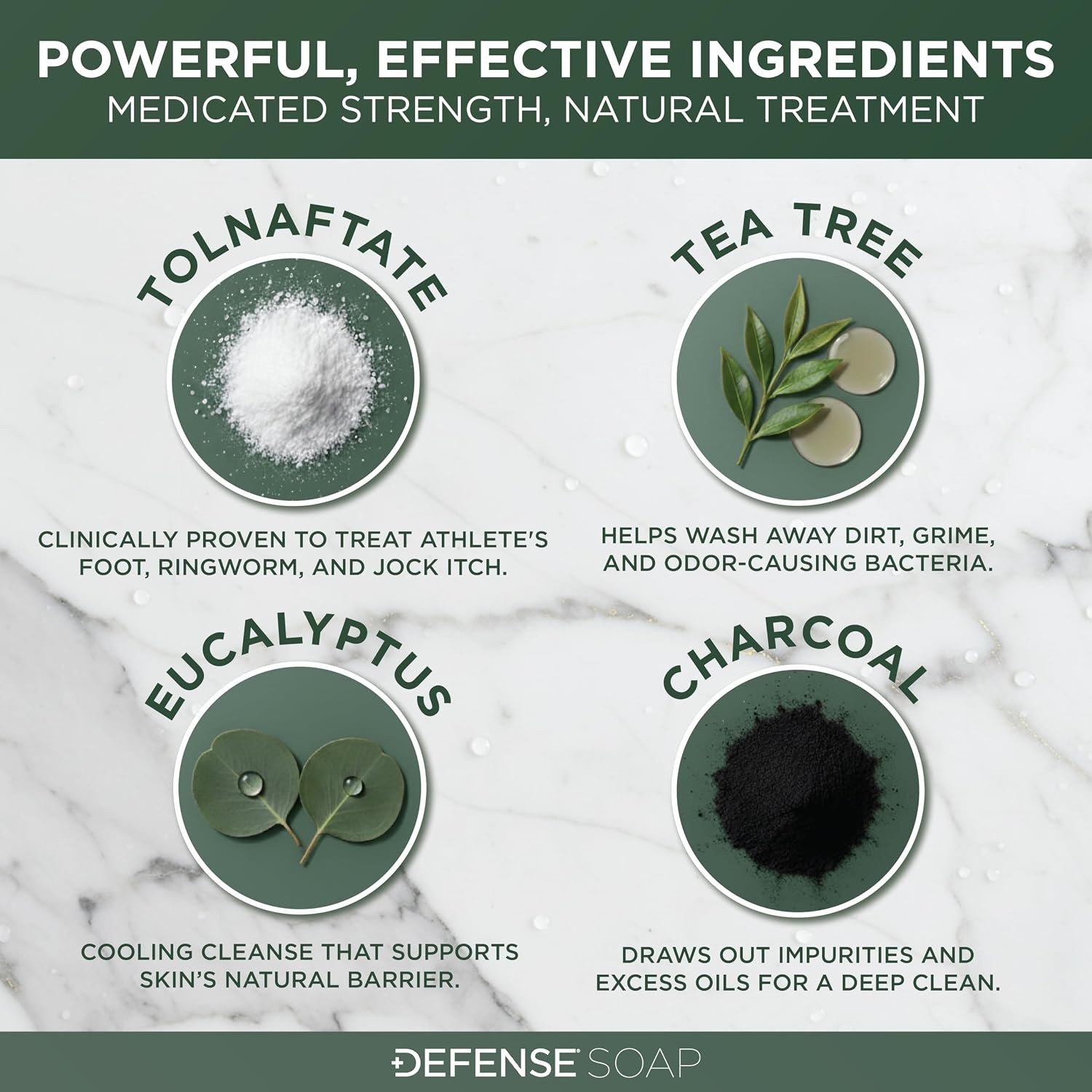 Medicated Defense Antifungal Soap with Tea Tree | 2-Pack for Fungal Infections