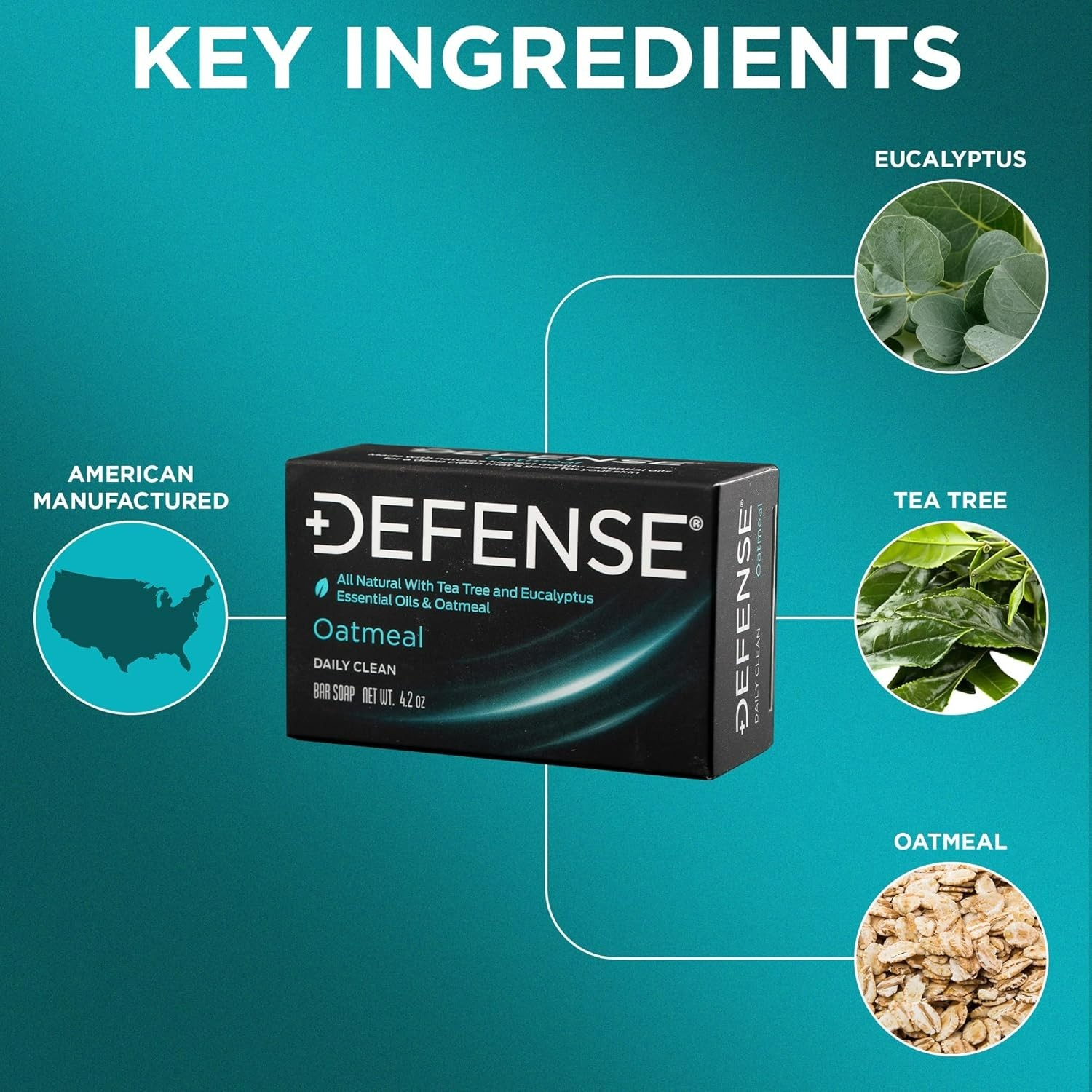 Oatmeal Soap for Men – Tea Tree & Eucalyptus, Perfect for Sensitive Skin