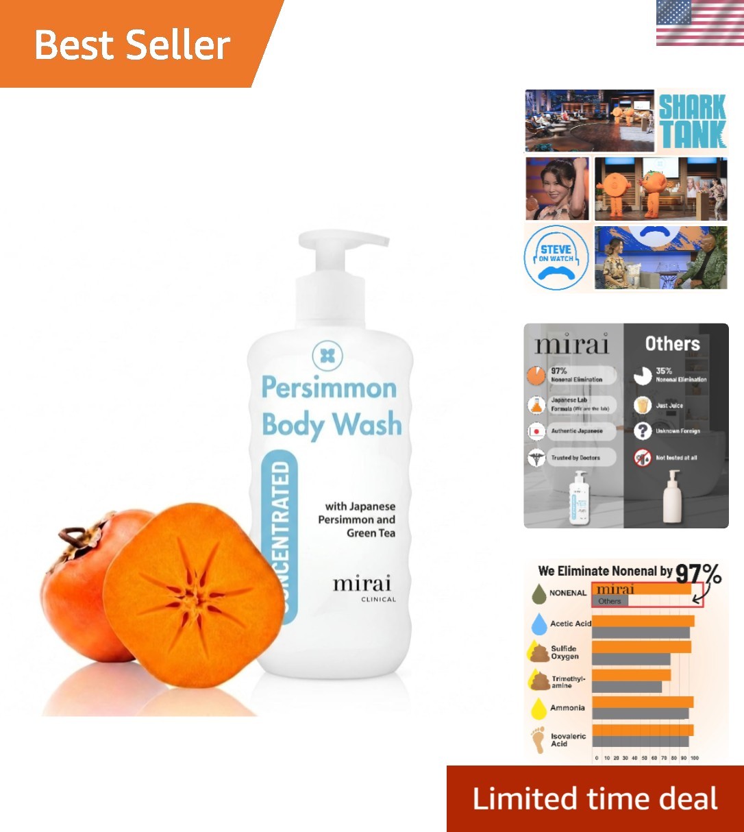 Clinical Persimmon Body Wash for Old People Smell, Nonenal Solution | Moistur…