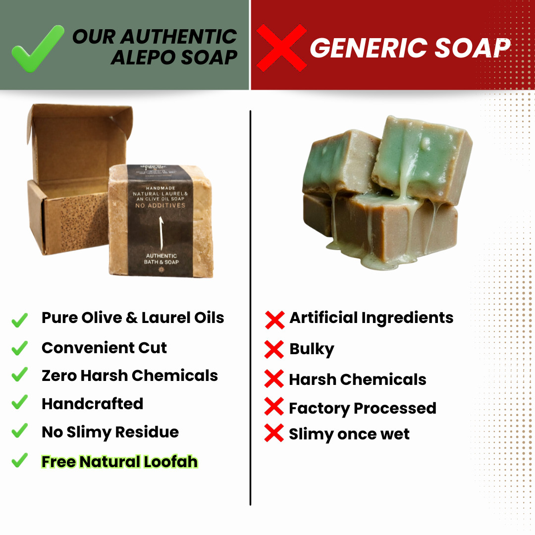 Alepo Soap Handmade Natural Ancient Olive & Laurel Oil Body 2 Quantity