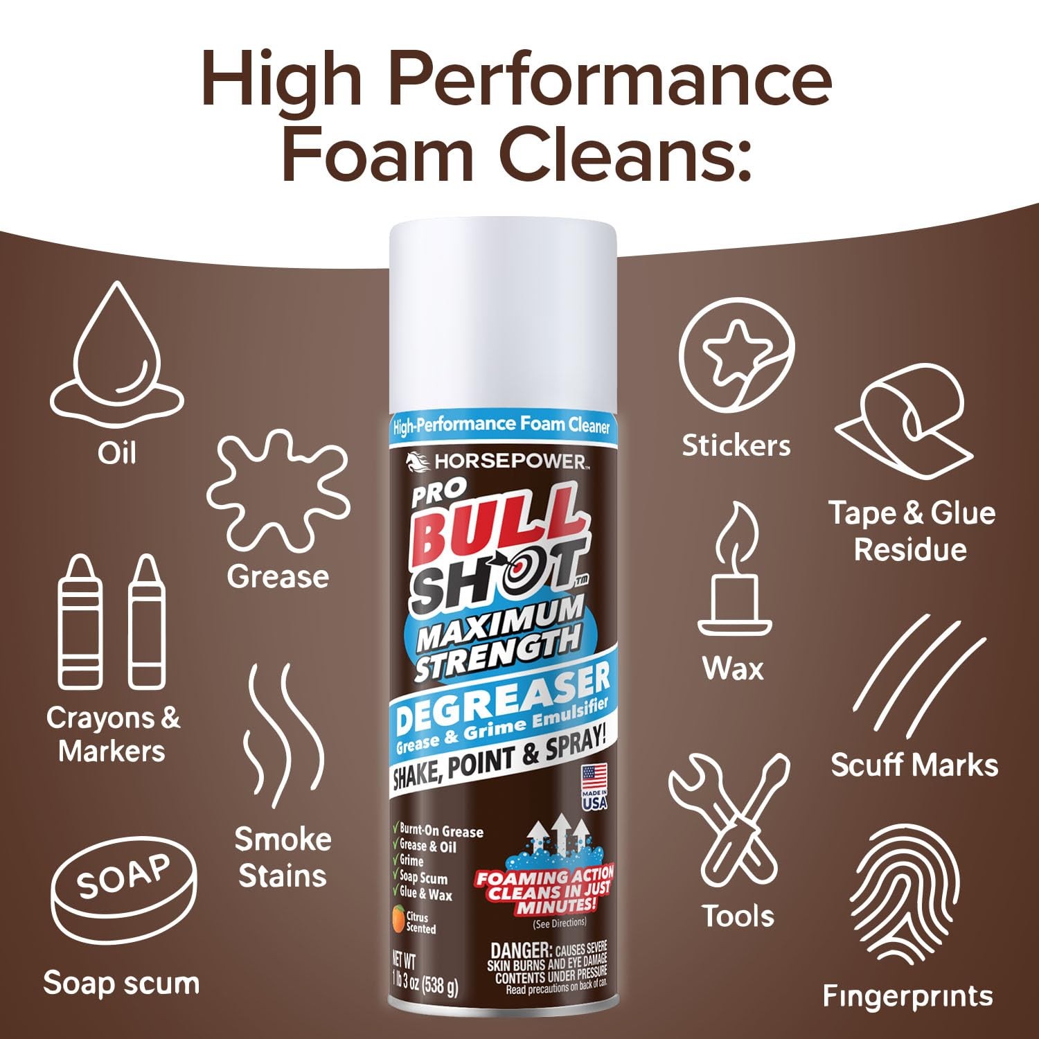 Bull Shot Degreaser Pro MAX Super-Concentrated Foaming Cleaner AS Degreaser
