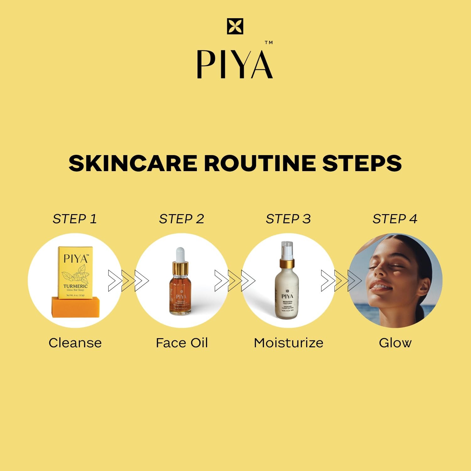 Piya Turmeric Soap Bar, Face lotion and Bakuchiol Serum (3 Pack) with small s…