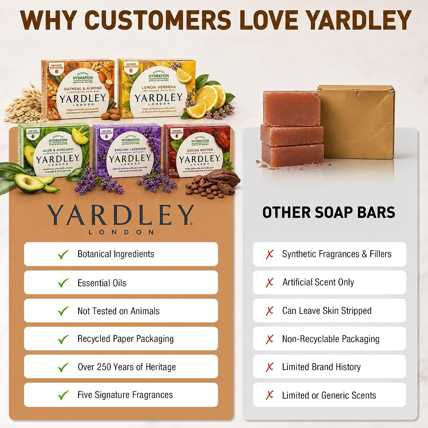 Indulge in 10 London Bath Bars: Hydrating Lavender, Aloe, Cocoa & Exfoliating