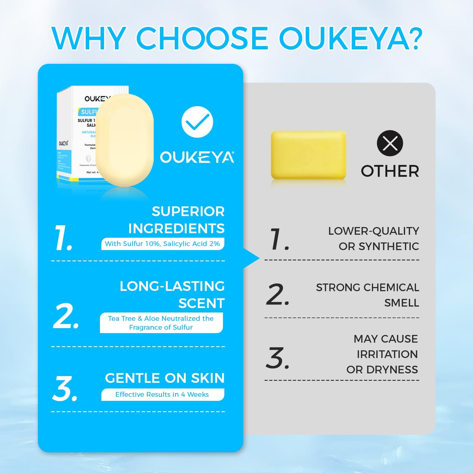 OUKEYA Sulfur Soap with 10% 4.05 Ounce (Pack of 1), 4.05Oz 1)