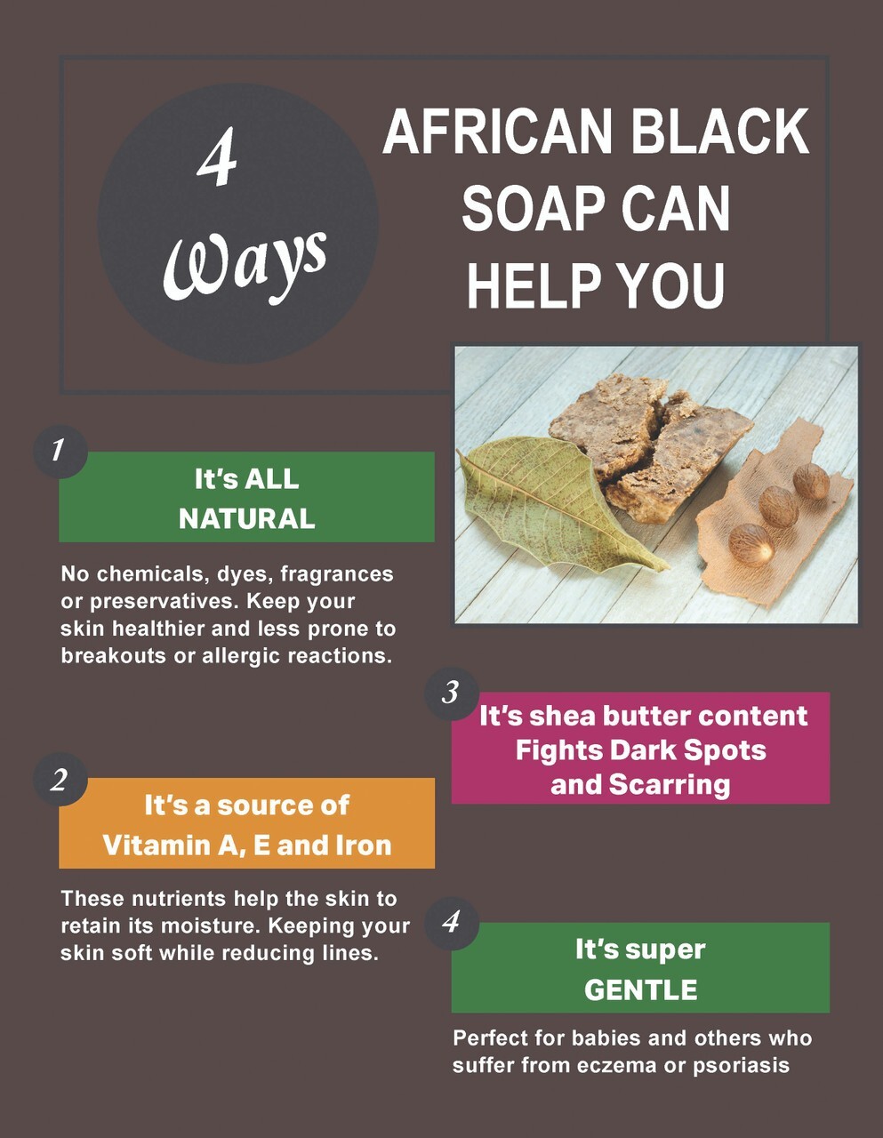 African Black Soap | Natural, Eczema/Psoriasis Soap | For Acne Treatment – 4 oz,