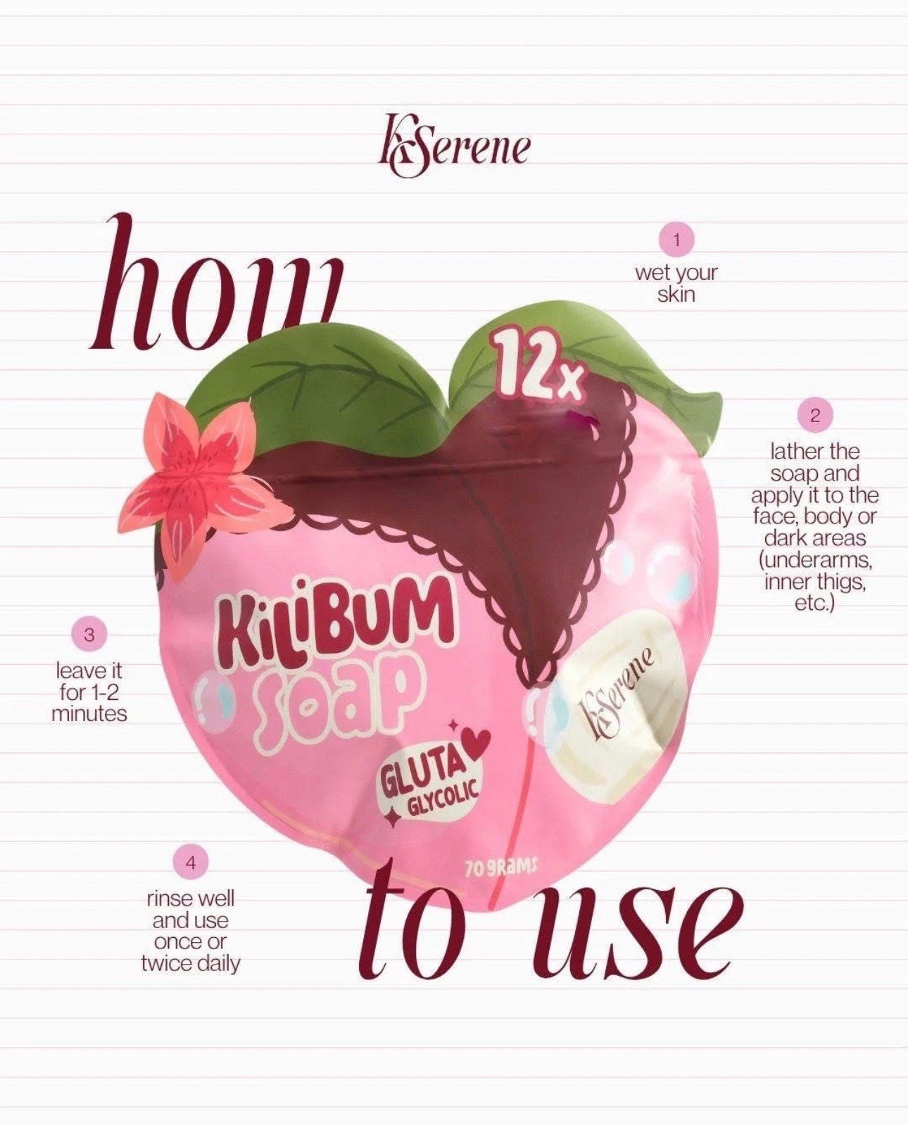 KSerene KiLiBUM Gluta Glycolic Soap 70g x 3 Bars