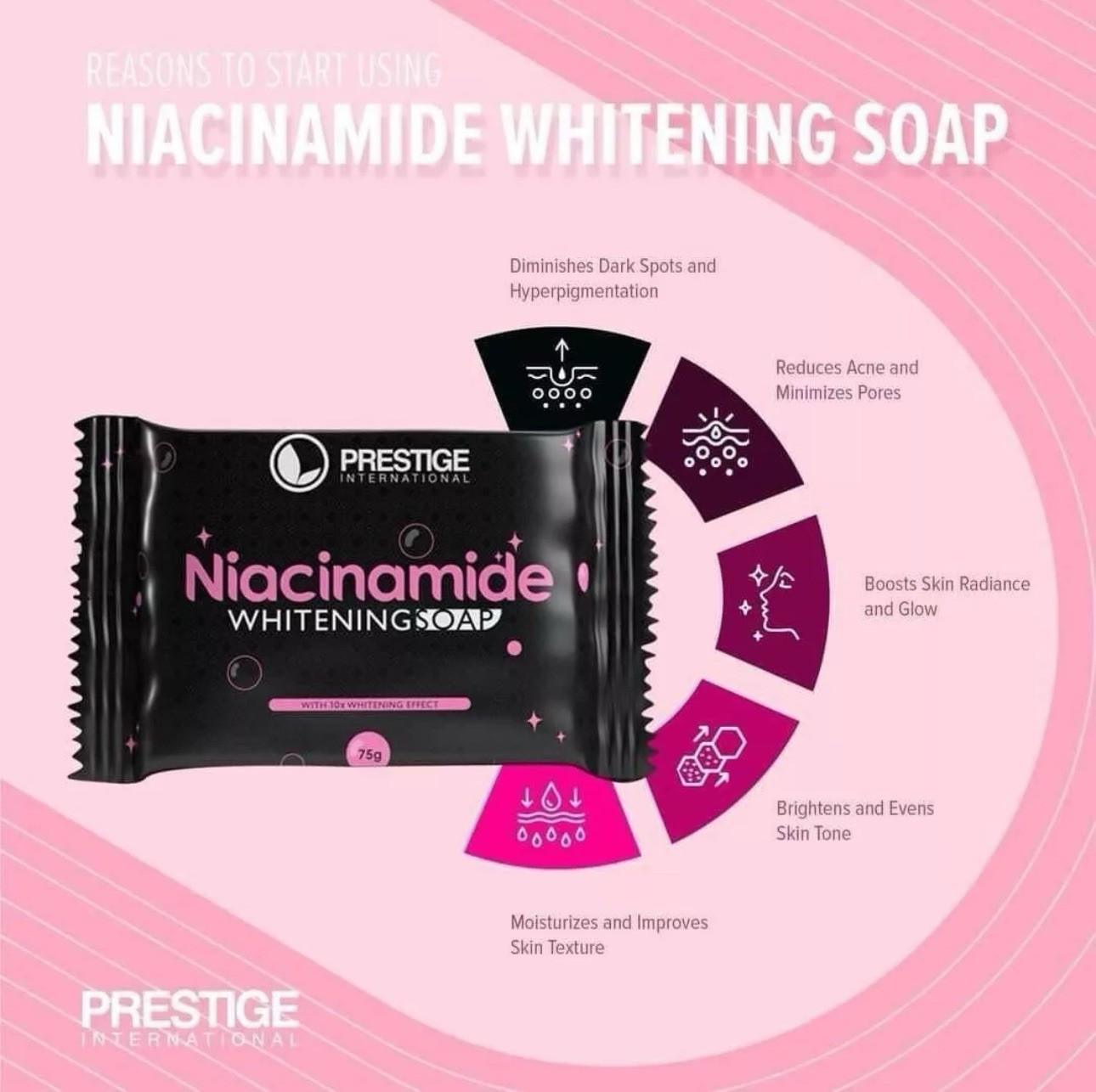 Prestige International Niacinamide Whitening Soap, 75g x 2 Bars