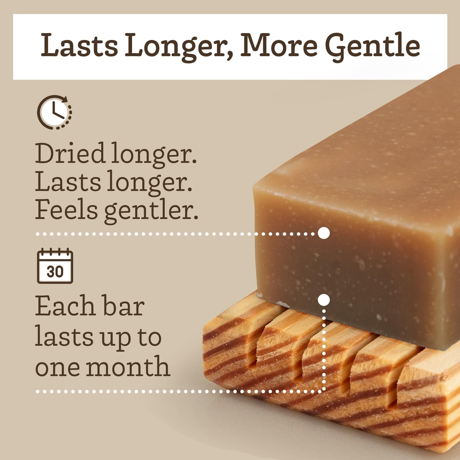 Goat Milk Soap Bar – Oatmeal Milk & Honey 3 Pack – For Dry Sensitive Skin. Na…