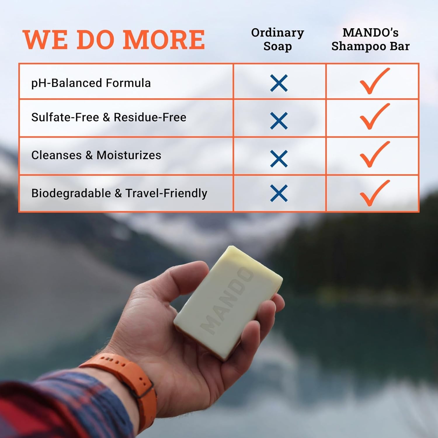 Moisturizing Acidified Cleansing Bar – Superior Odor Control for Sensitive Skin