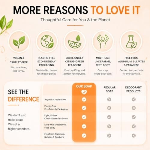 Persimmon Odor Soap 3 Pack 10.5 oz with Green Tea and Shea Butter