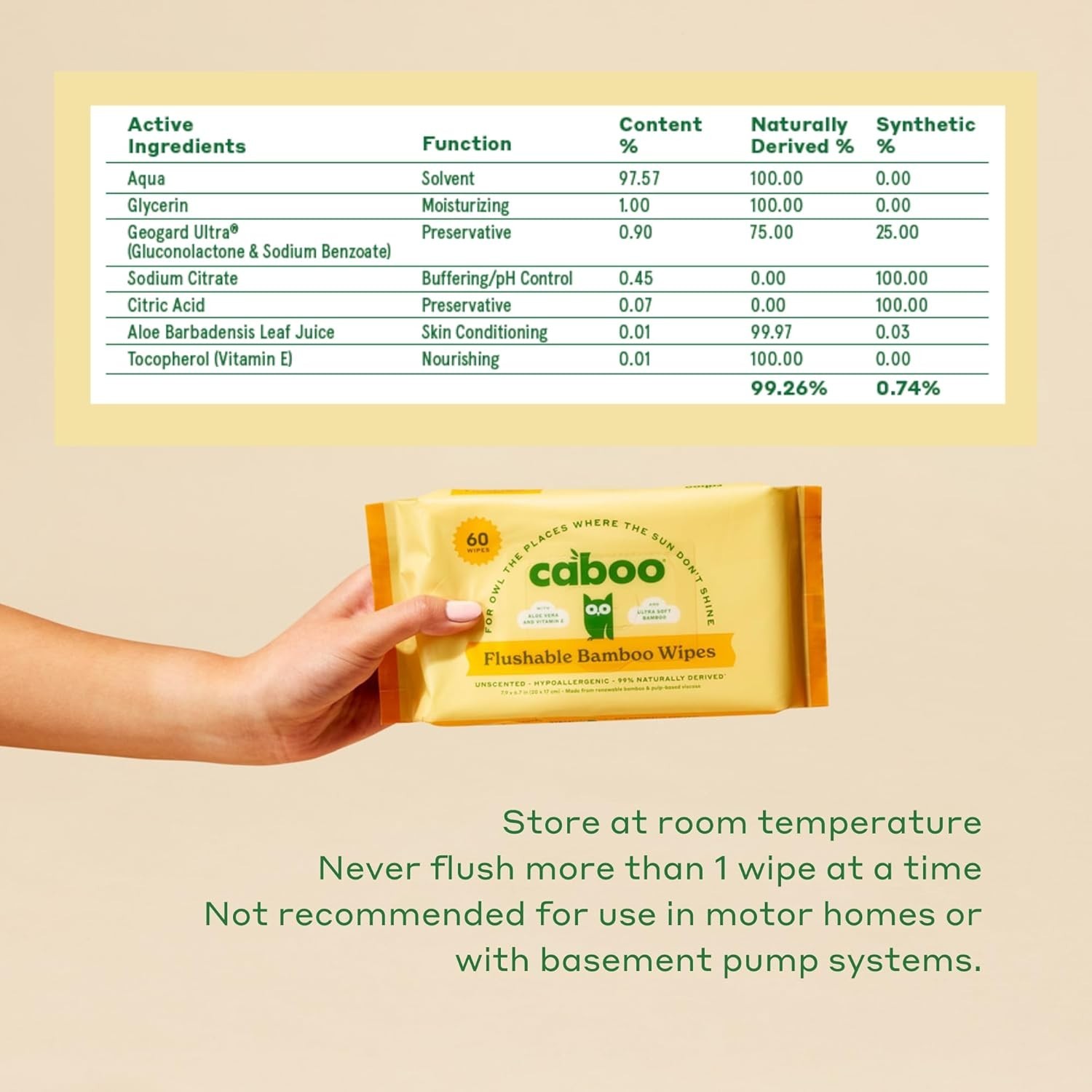 Tree Free Flushable Wipes, Certified Flushable, Septic Safe, Biodegradable, C…
