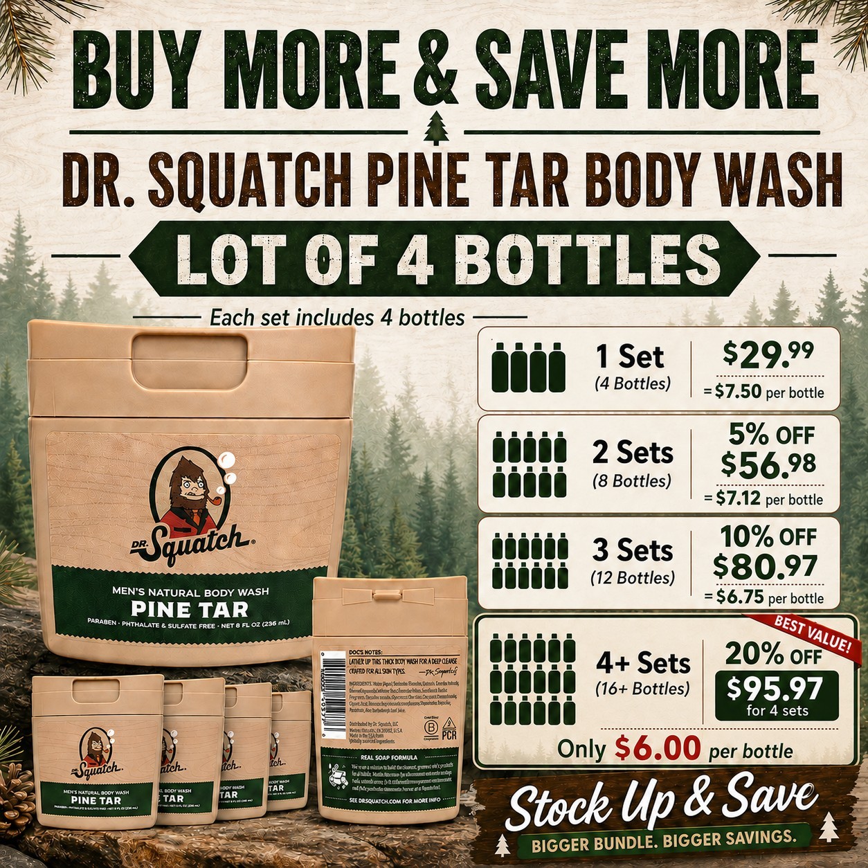 Dr Squatch Pine Tar Body Wash 8 oz Lot of 4 Men’s Natural Soap New
