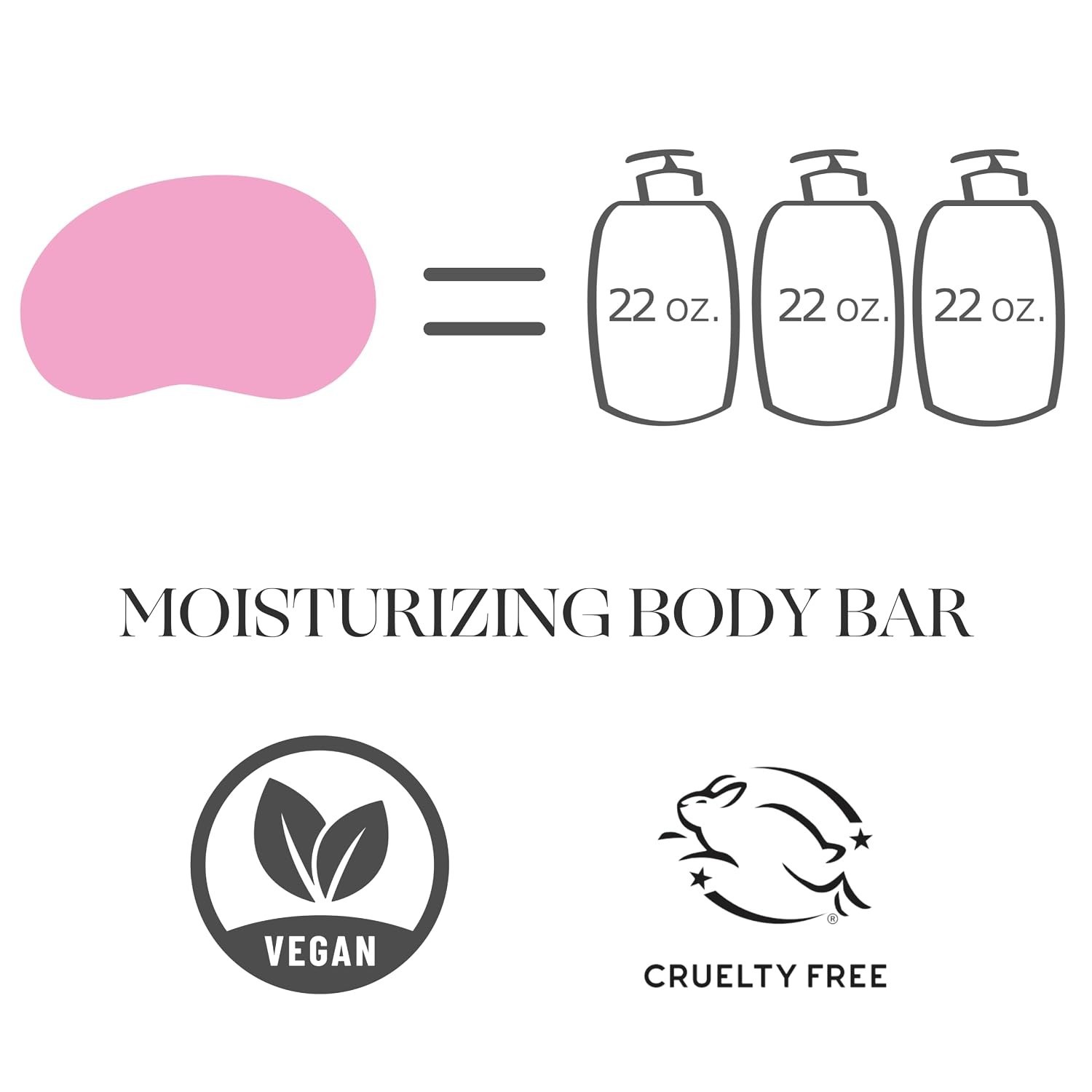 Peach Not Plastic Moisturizing Hand & Body Bar Raspberry Scent 4oz Lot Of 3