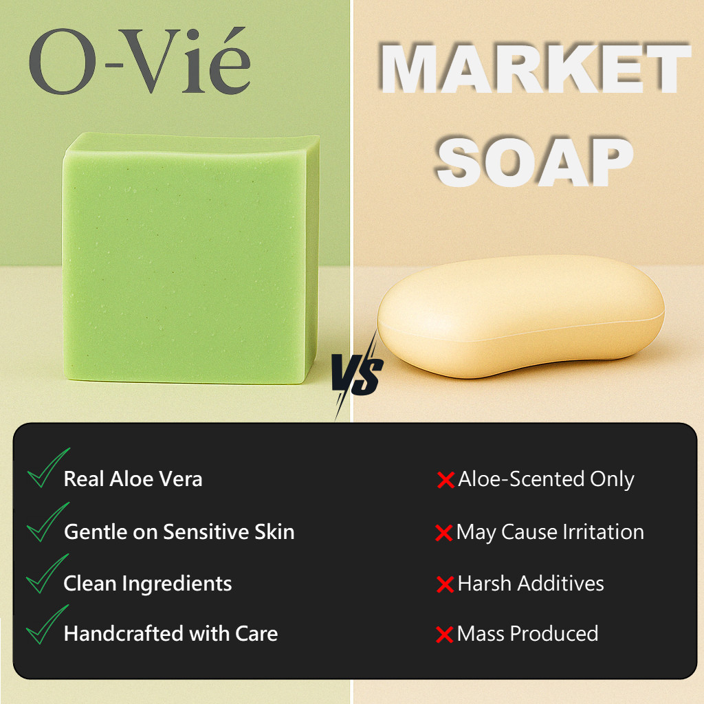 O-Vié Fresh Aloe – 3pk Natural Handmade Soap for Face & Body for all Skin, 5oz