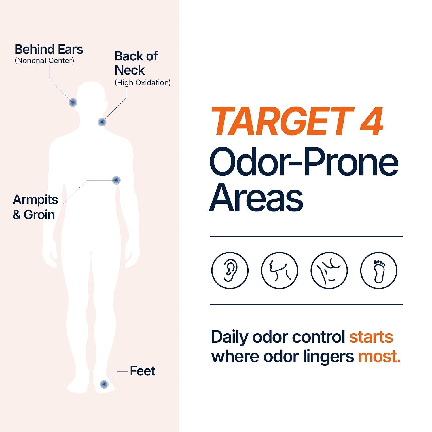 Persimmon Soap for Body Odor: 3 Bars Natural Persimmon Bar Soap for Old Peopl…