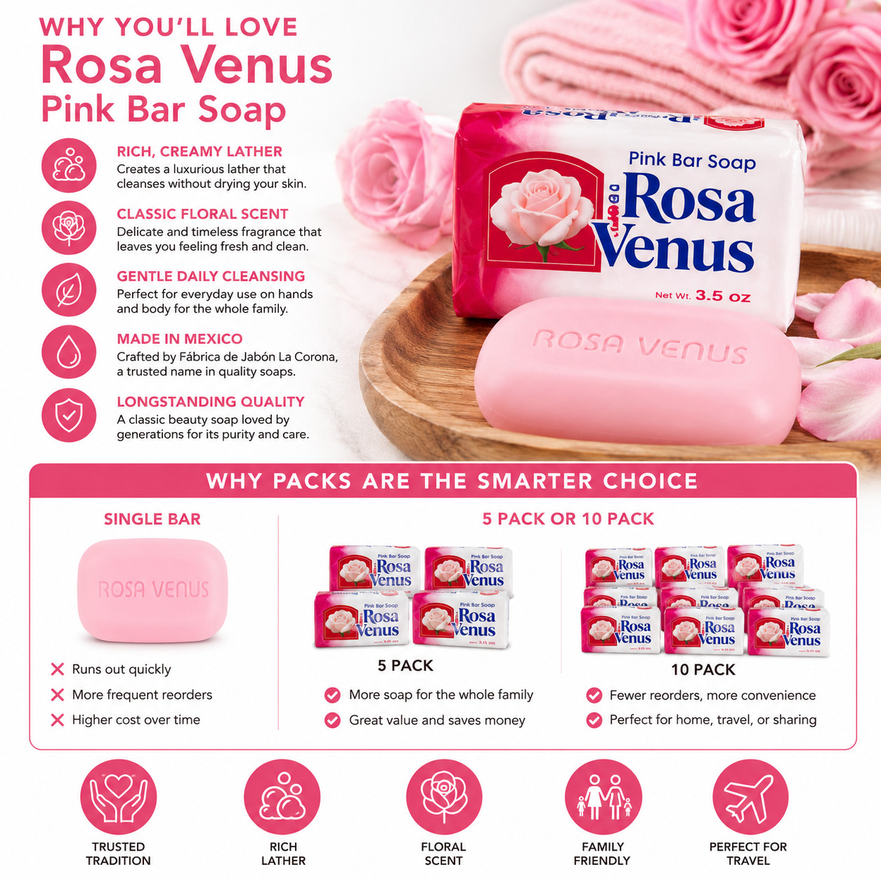 Rosa Venus Pink Bar Soap Beauty Bath Soap Rich Creamy Lather Floral Scent