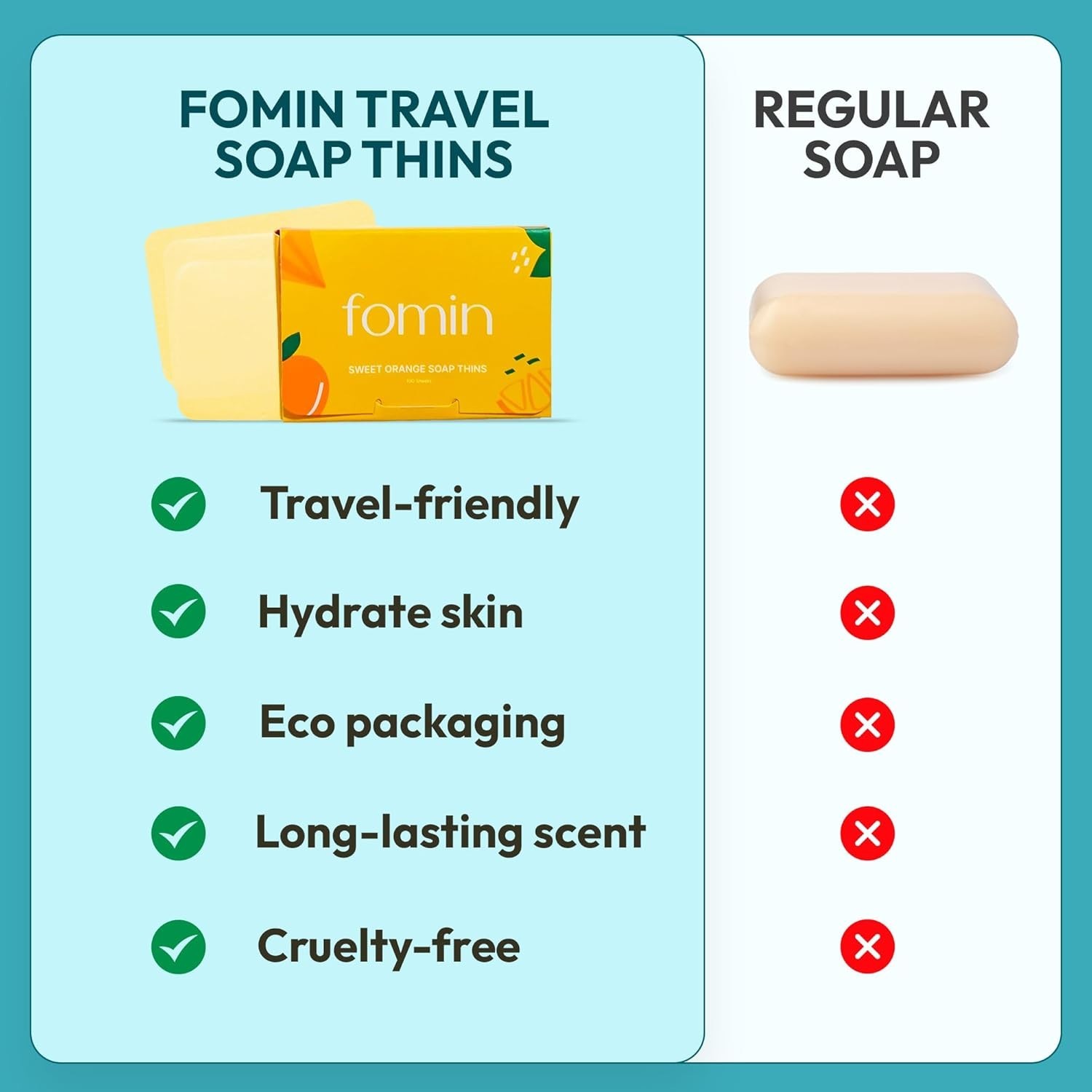 Travel Soap Sheets Biodegradable Antibacterial Compact Hand Cleansing