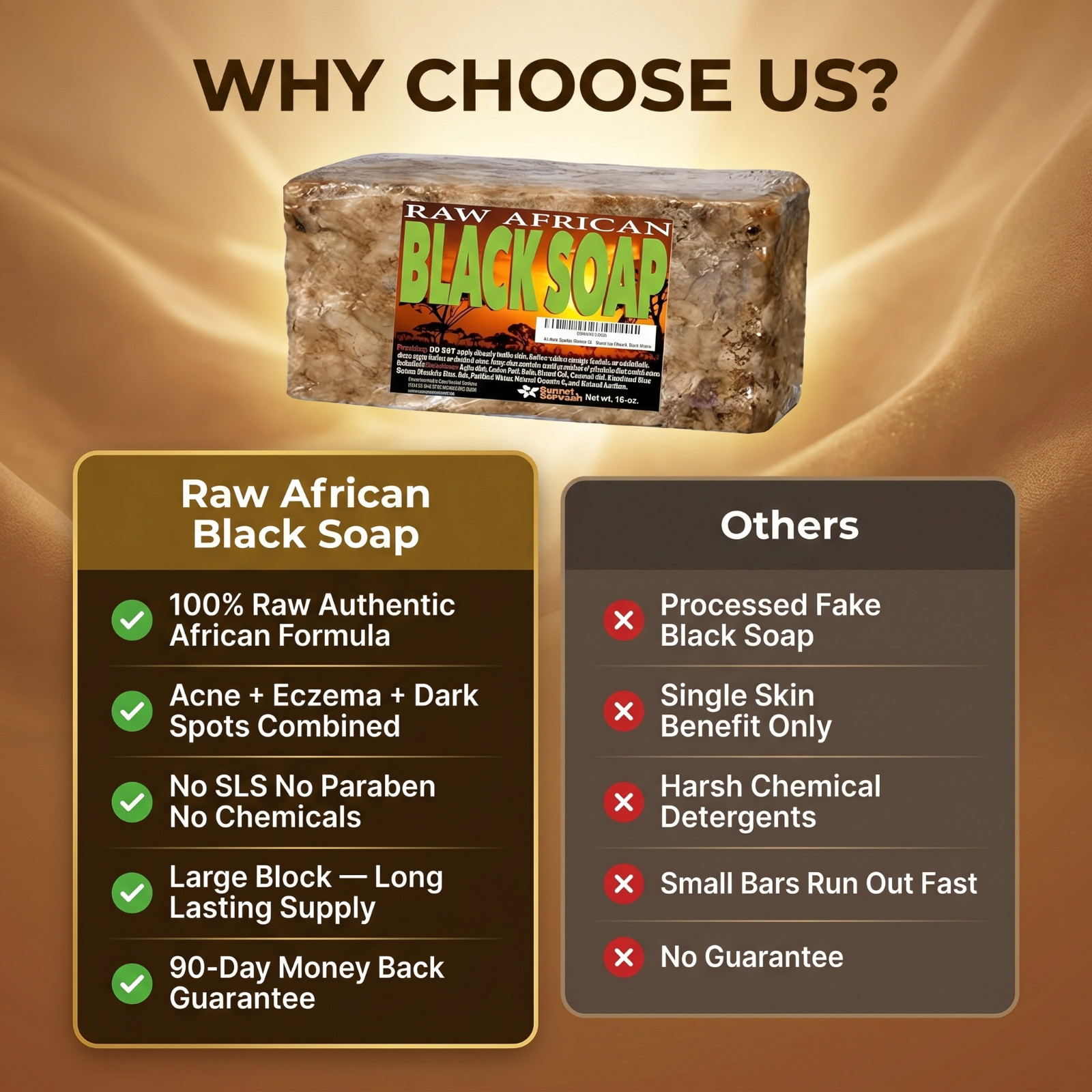 RAW AFRICAN BLACK SOAP – Acne, Eczema, Dark Spots & Deep Cleanse Eczema Relief