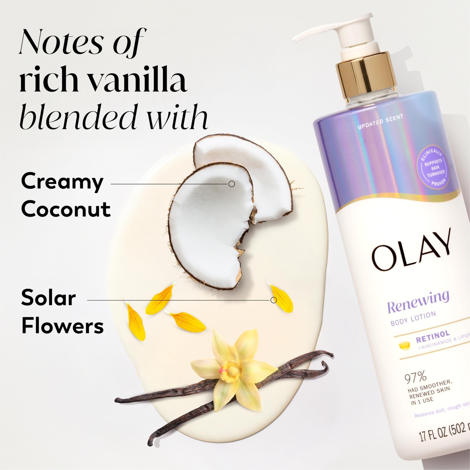 Olay Smoothing Body Lotion 17 Fl Oz 24Hr Moisturizing With Retinol And Vitami…