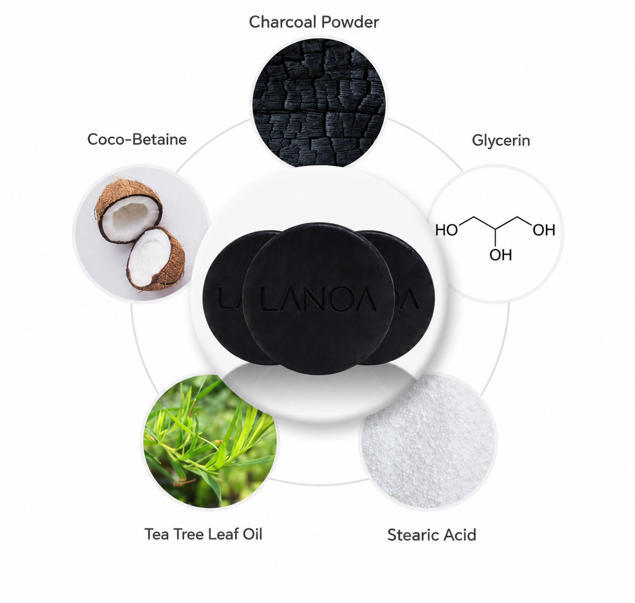 Korean Charcoal Soap Bar Set of 2 Face Body Cleansing Bar K Beauty Skincare Gift
