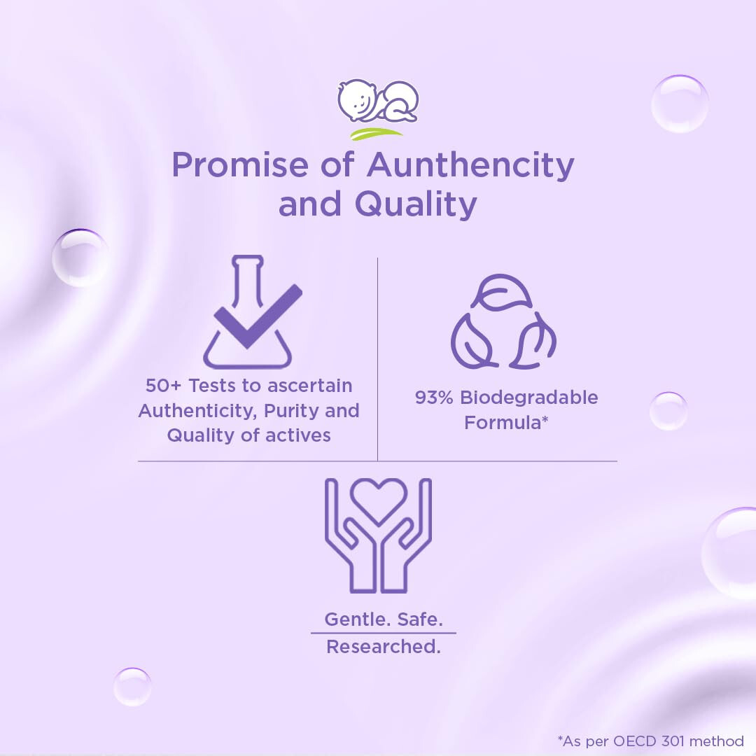 4No. X Himalaya Gentle Baby Soap Value Pack -75Gram Each – Free Shipping
