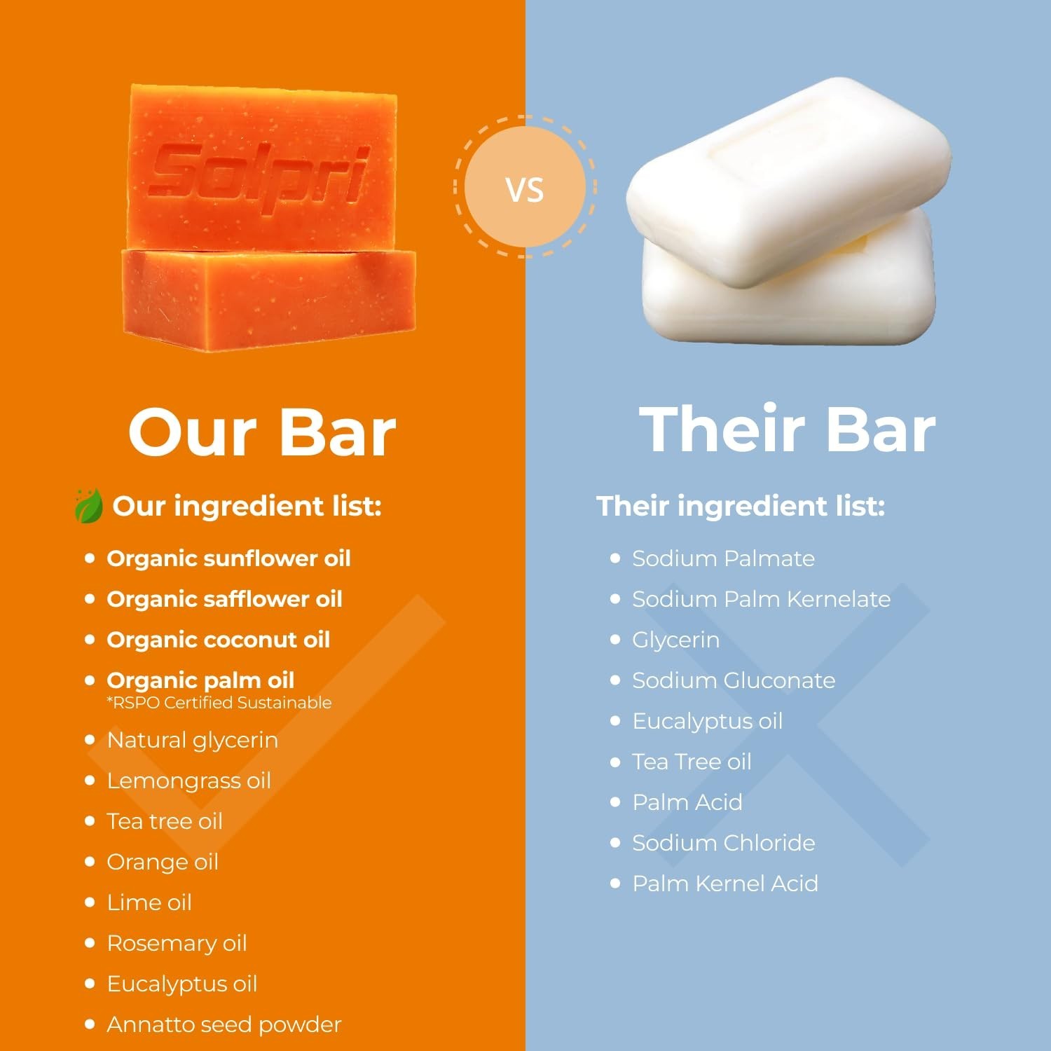 2-Pack Shield Athletic Soap Bar with Tea Tree & Eucalyptus – 4oz for Fresh Feet