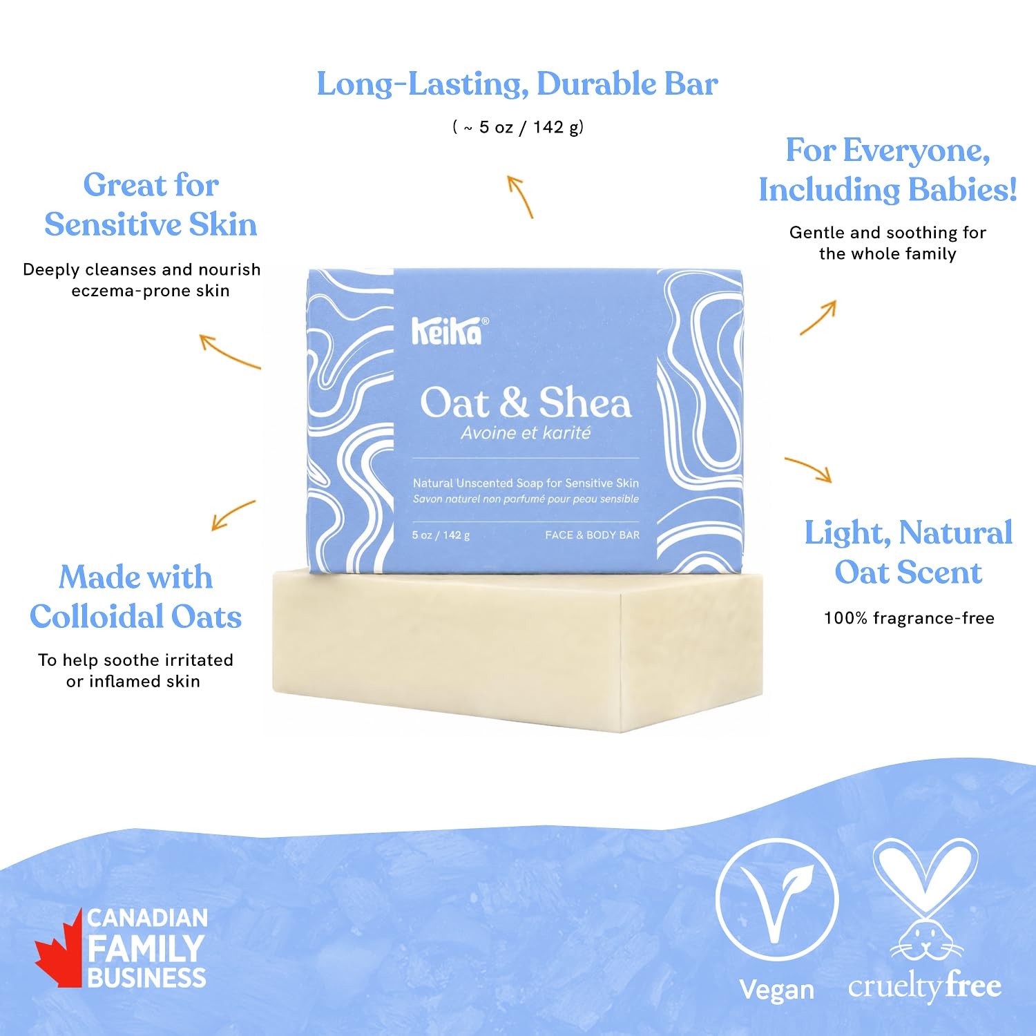 Keika Unscented Baby Soap Bar 5 oz for Sensitive Skin Eczema Psoriasis