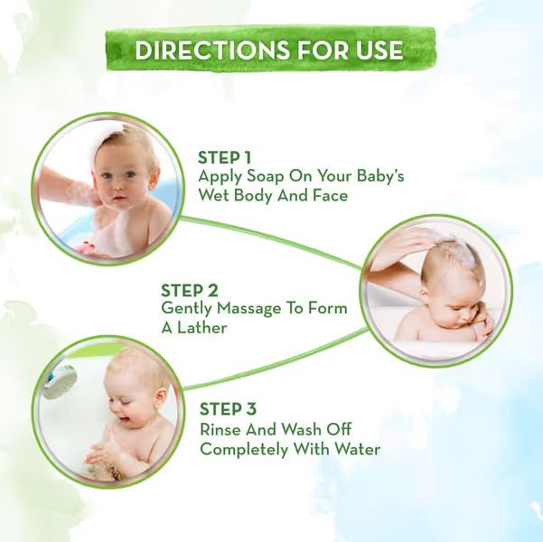 Mamaearth Milky Soft Bathing Bar for Babies 75gms Each Pack of 2
