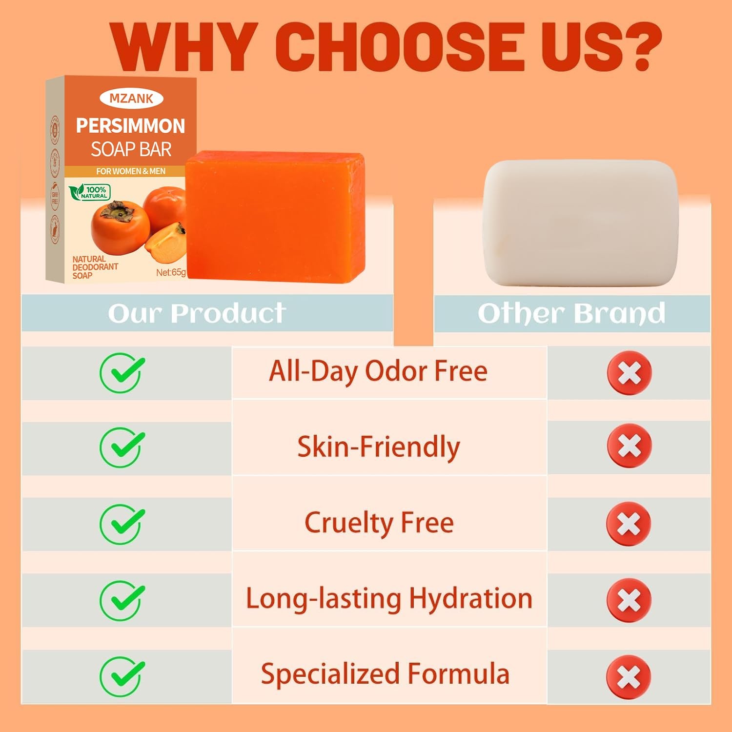 3 PACK Persimmon Soap Bar for Old People Smell,Natural Deodorant Body Face Ba…