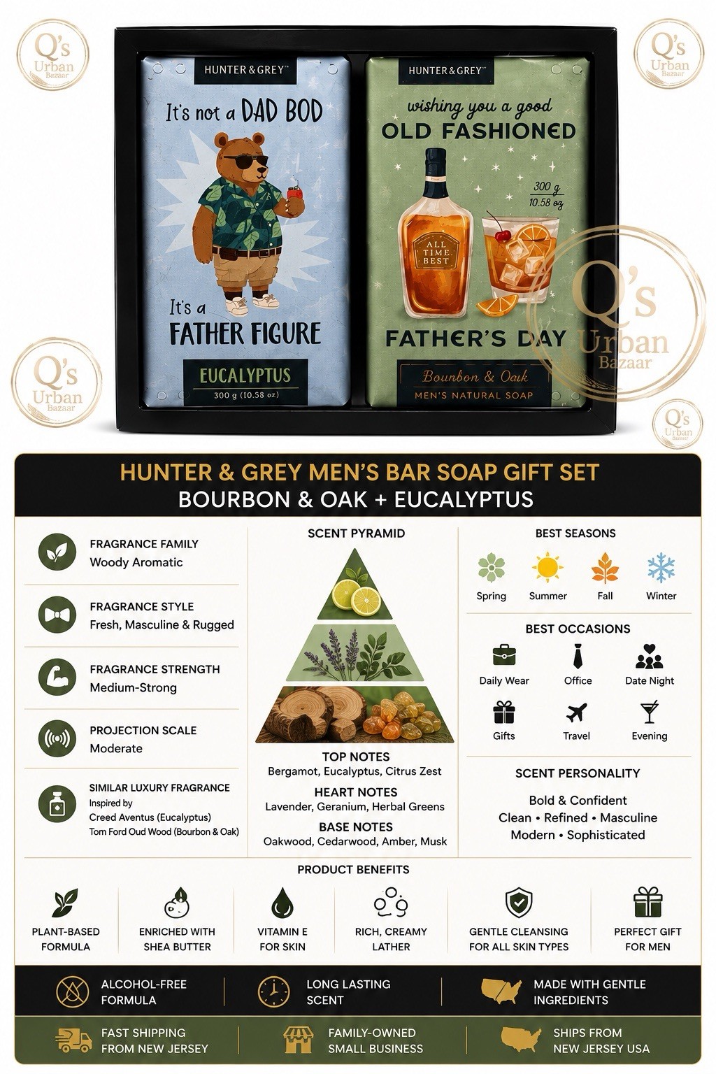 Hunter & Grey Men’s Bar Soap Gift Set Bourbon & Oak Eucalyptus 2-Pack 10.58oz