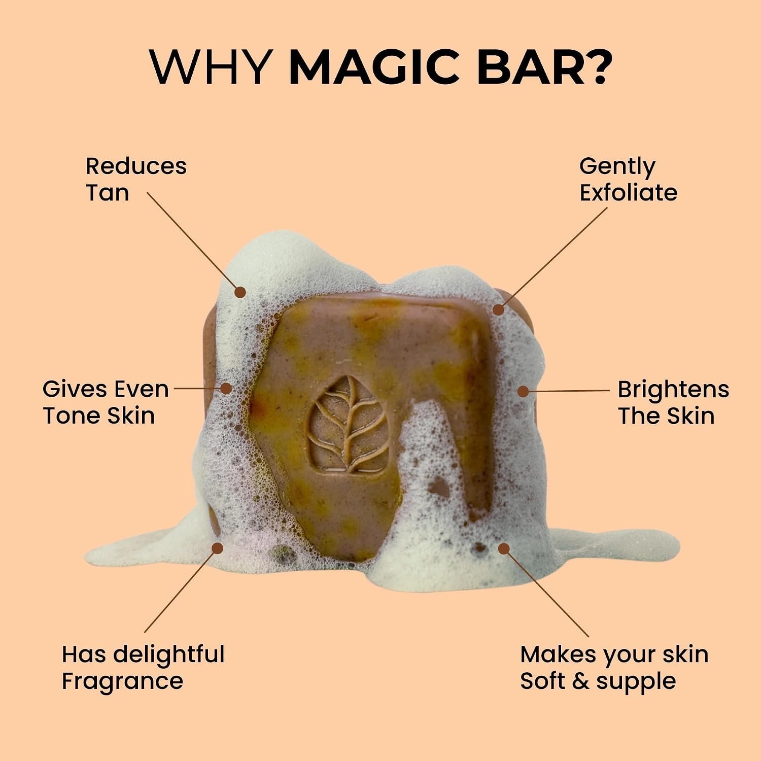 Ghar Soaps Sandalwood & Saffron Magic Bar For Bath 100g each