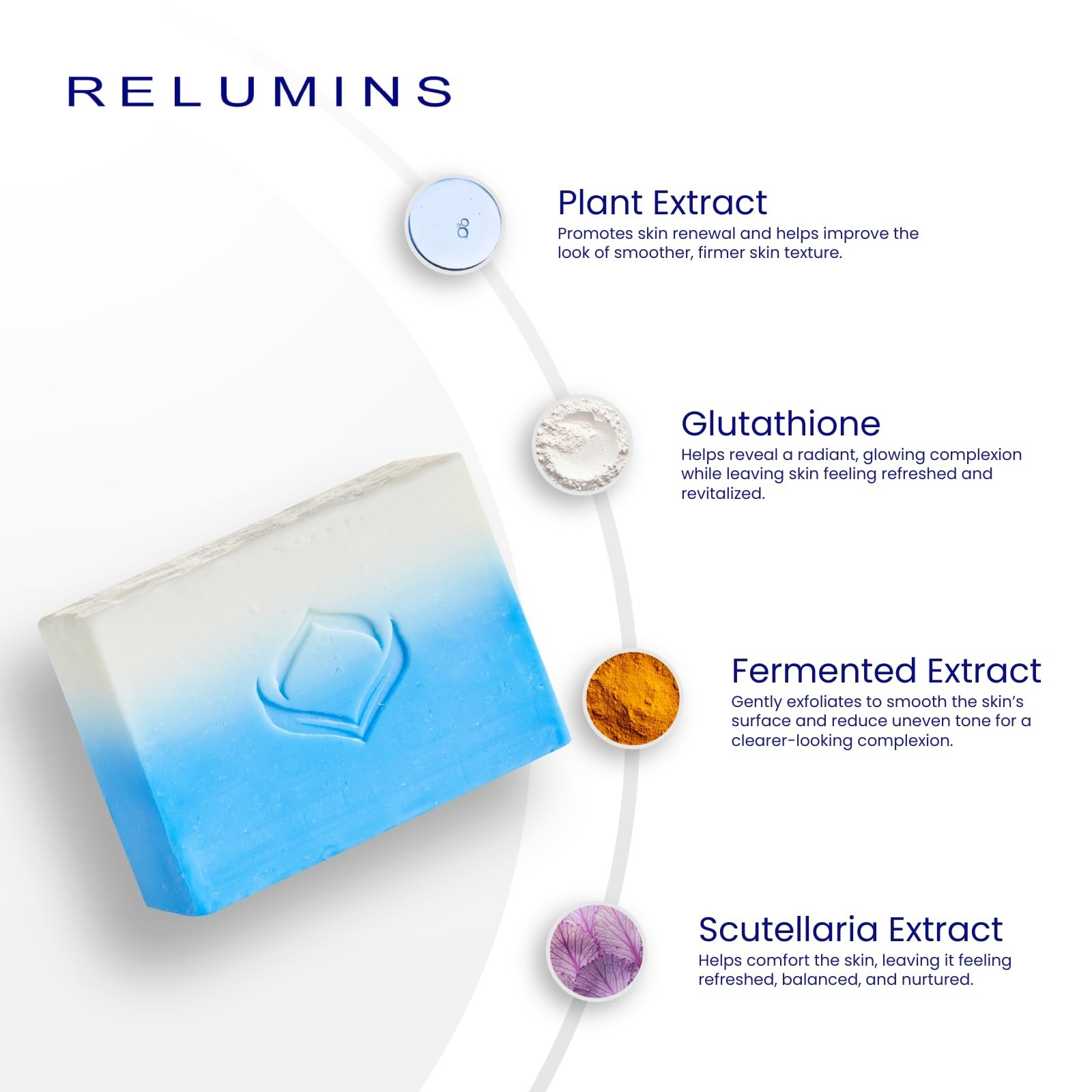 Relumins Advance Intensive Skin Repair Soap with TA Stem Cell 135g