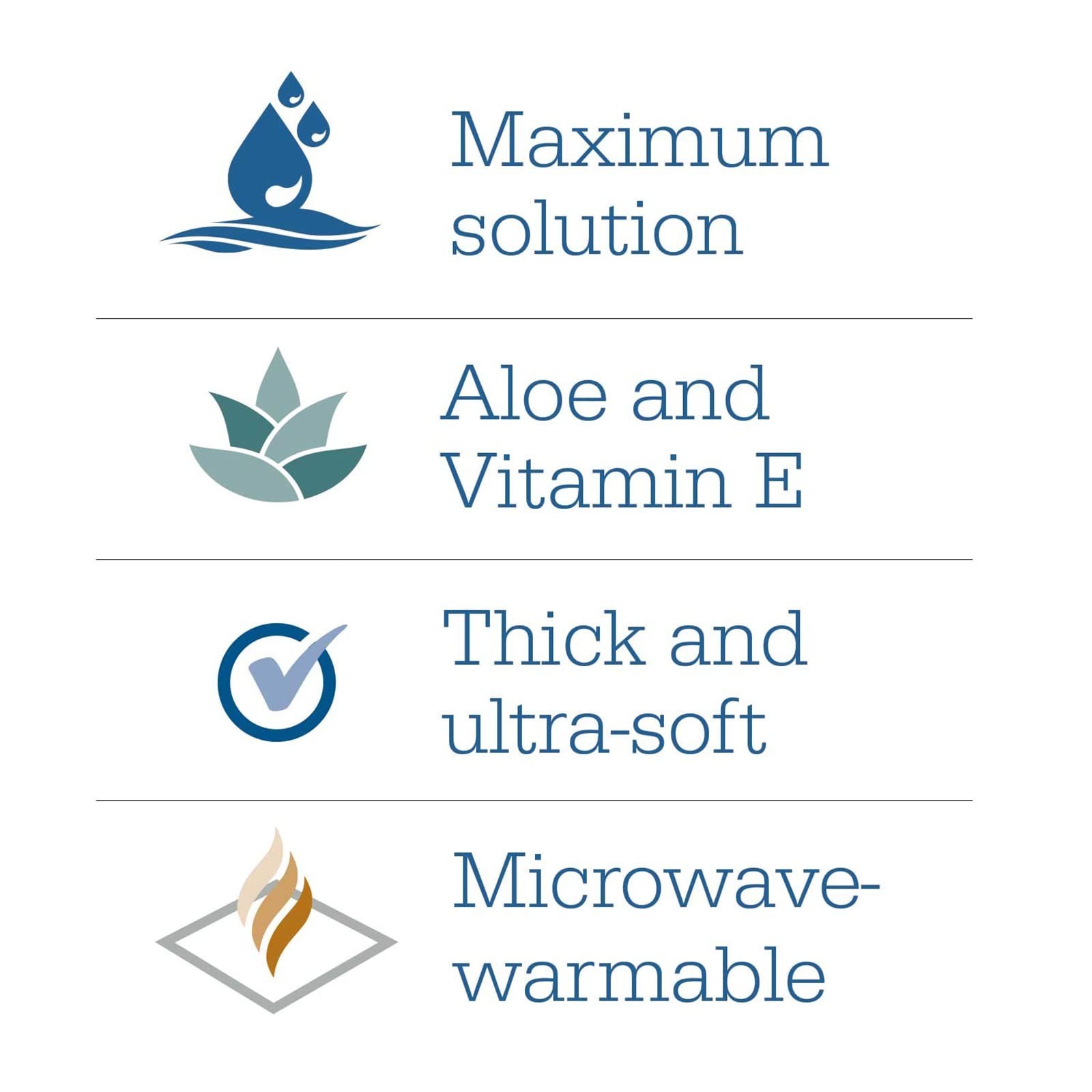 Ultra-Soft Rinse-Free Bath Cleansing Washcloths – 8 Fragrance-Free Wipes