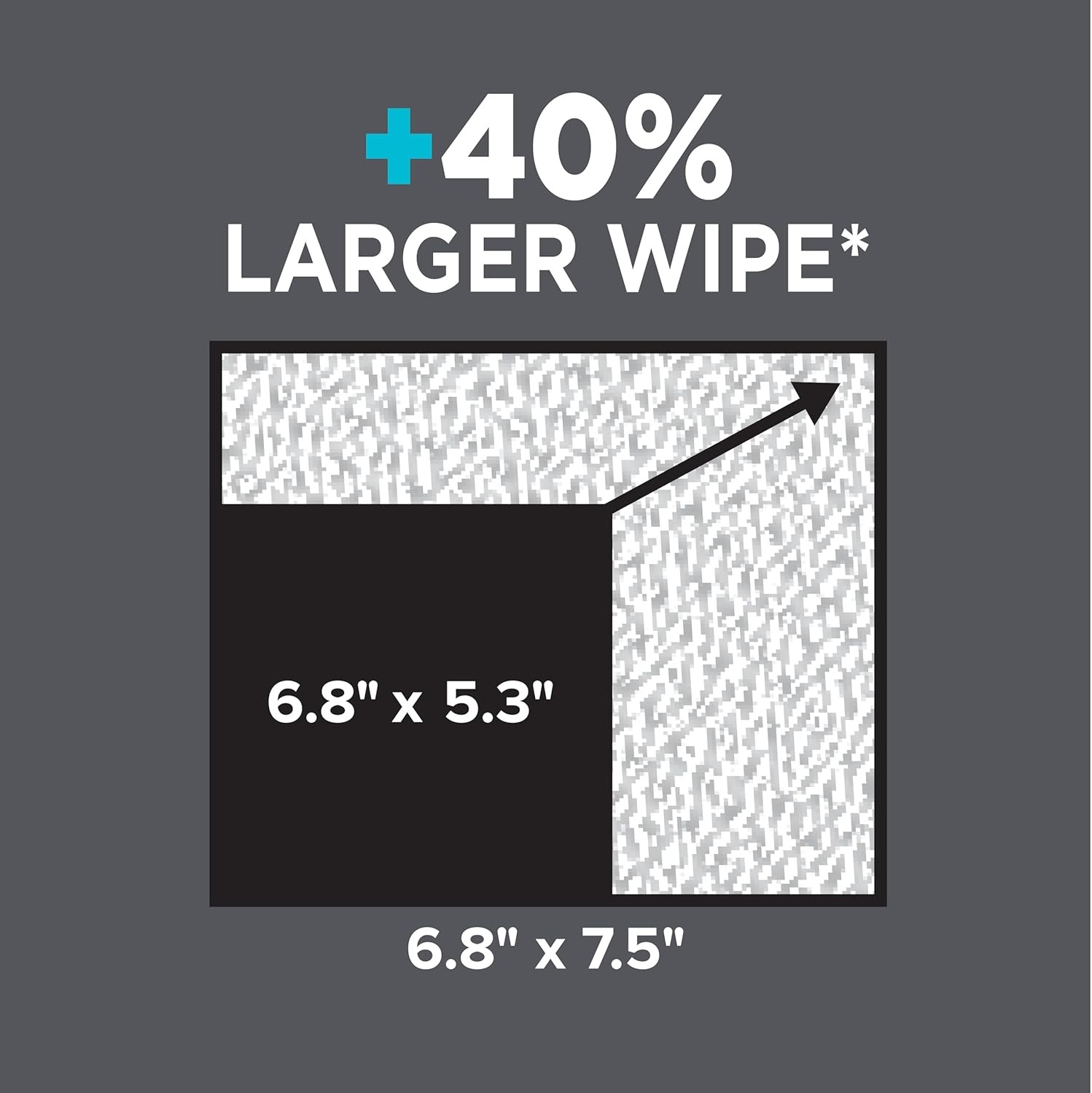 Amazon Basics Extra Large Flushable Wipes, Fragrance Free, pH Balanced, with Vit