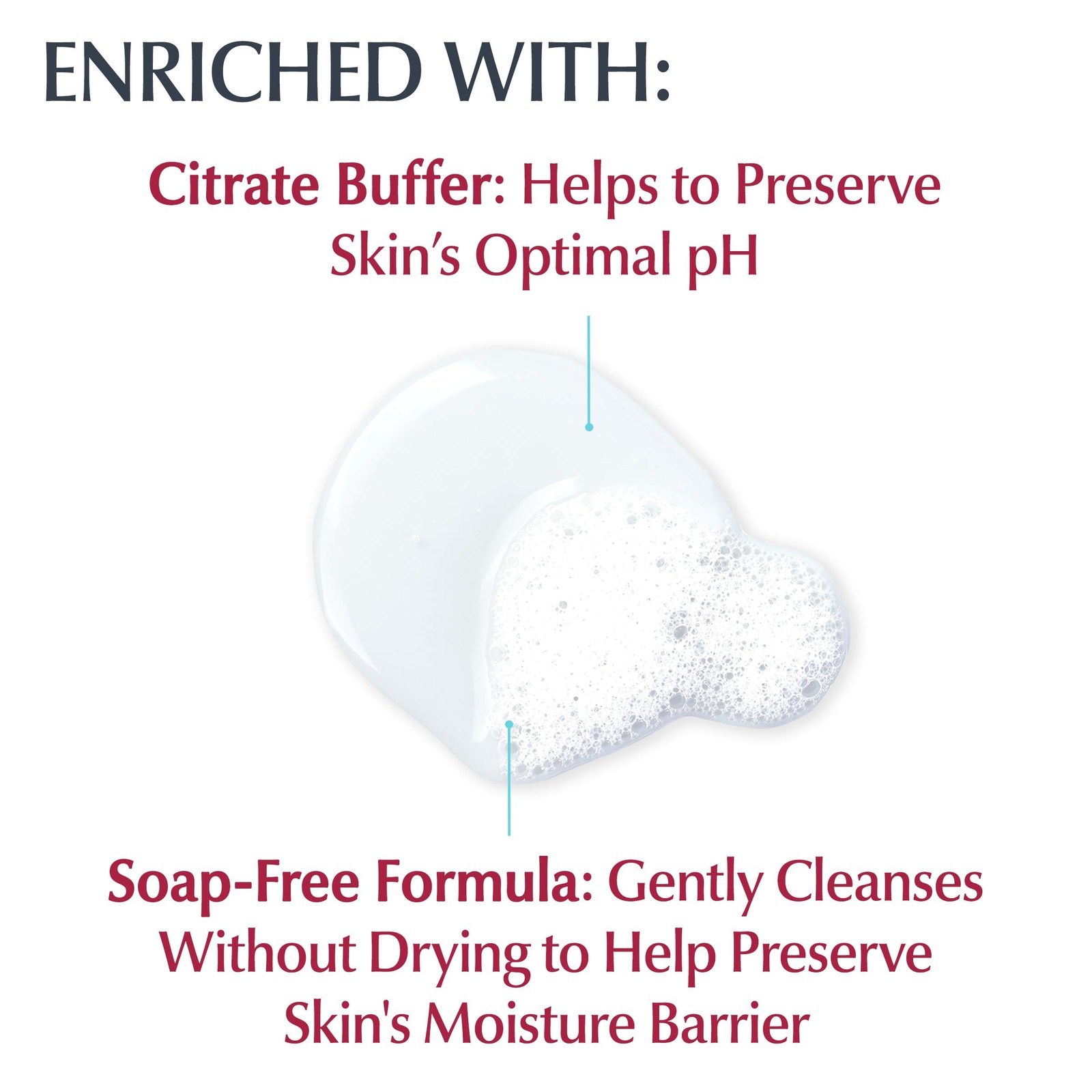 Eucerin Advanced Repair Cleansing Body and Face 16.9 Fl Oz (Pack of 1), White