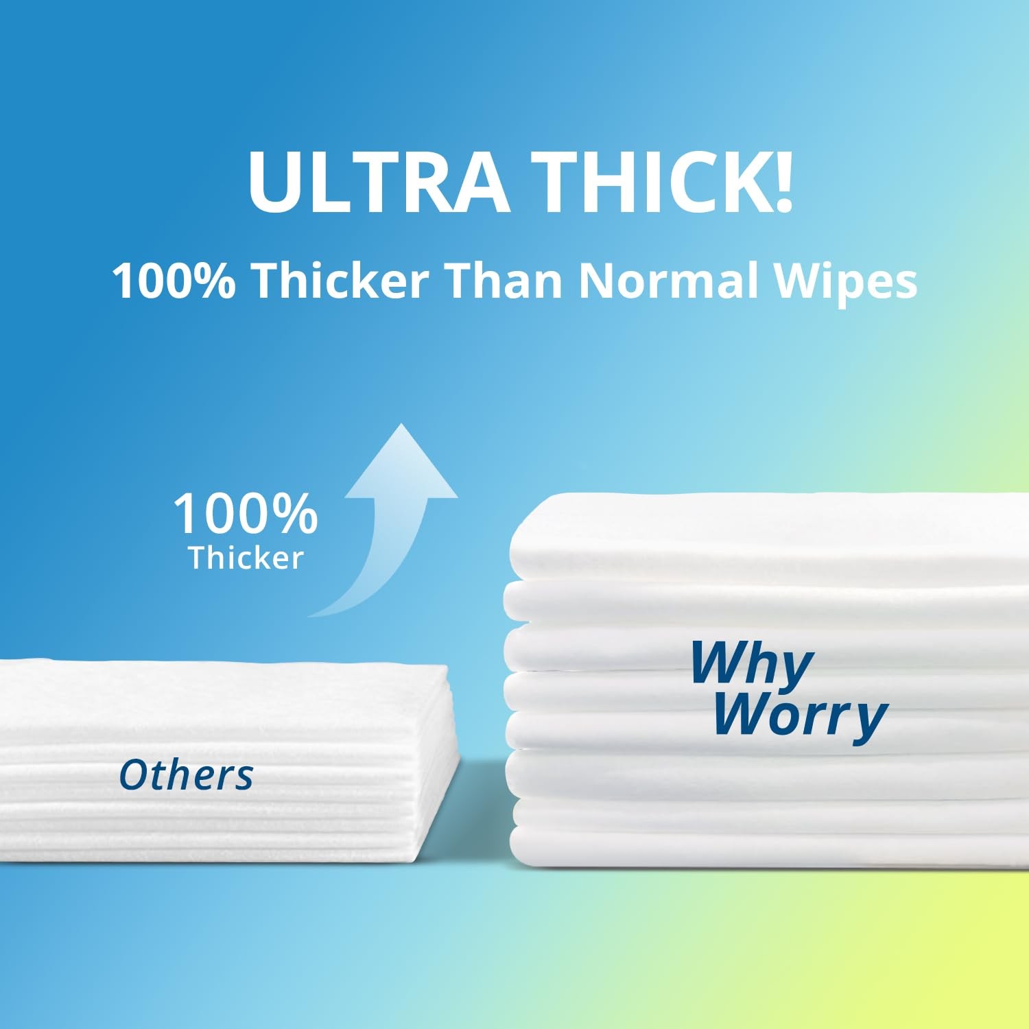 Ultra Thick Bathing Wipes for Adults Rinse Free, Large Body Wipes for Women, …