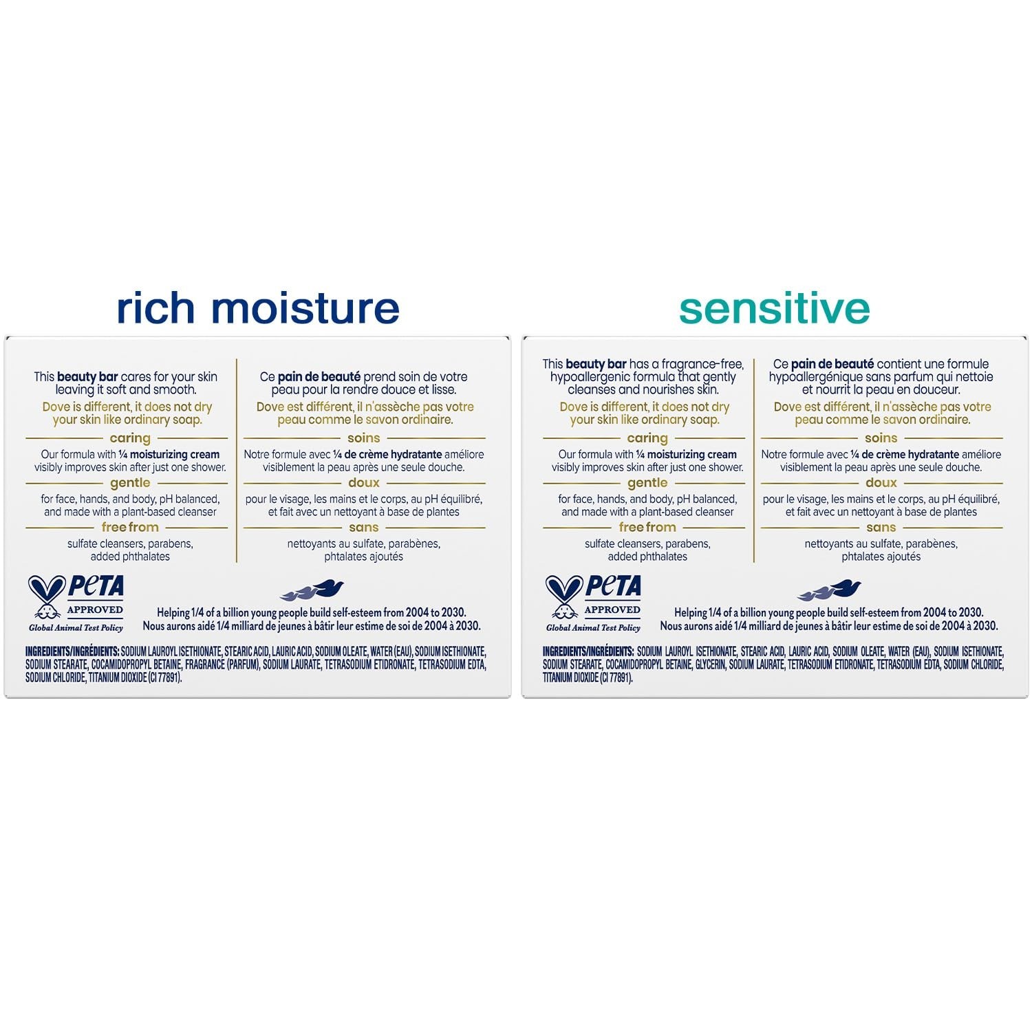 Dermatologist-Approved Dove Soap Bars: 2-Pack for Gentle, Moisturizing Cleanse