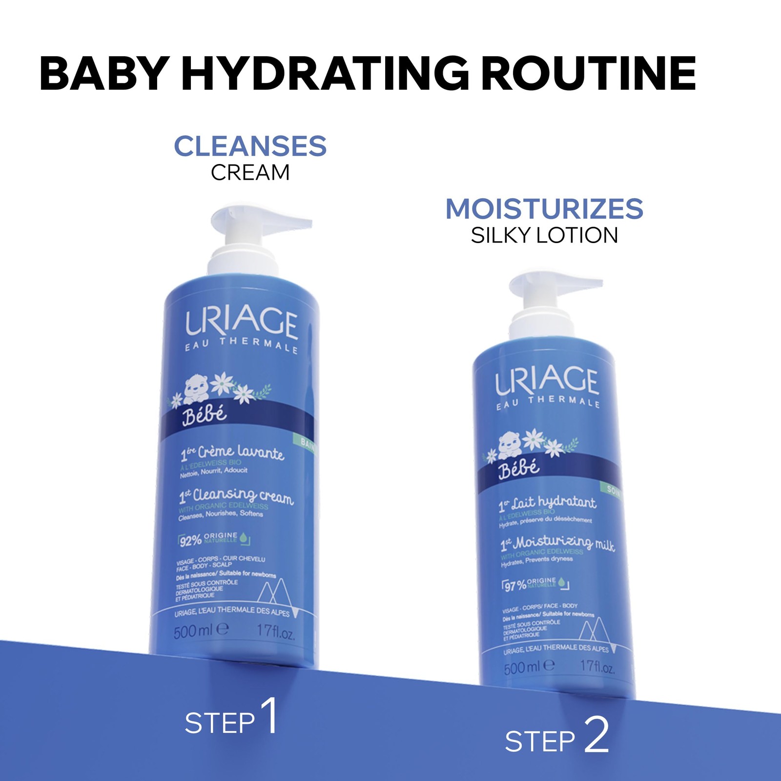 Uriage Baby Body & Scalp Wash w/ Organic Edelweiss & Shea Butter, Gently Cleans