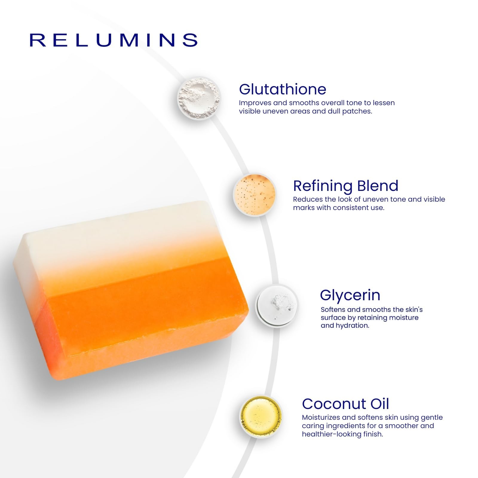 Relumins Kojic Acid & Glutathione Dual Lightening Bleaching Soap