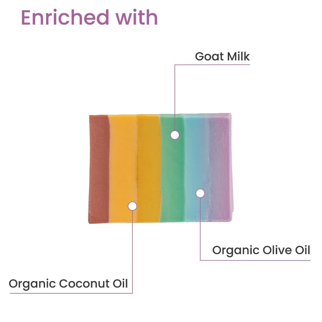 Earth Rhythm Rainbow Goat Milk Soap Moisturises Soften the Skin Gentle Body100g