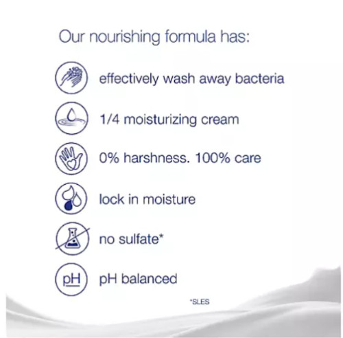 Dove Soap Bar Original White Moisturizing Cream Beauty 135g, 4.75 oz x 12 Pack