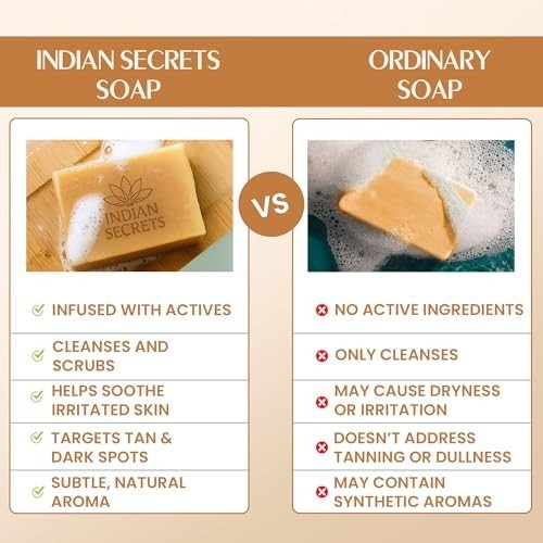 Kojic Acid Saffron Detan Scrub Soap Brightening Bath Bar Pack of 3 FS